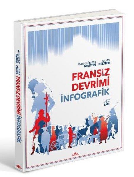 Julien PeltierDünya TarihiFransız Devrimi: İnfografik