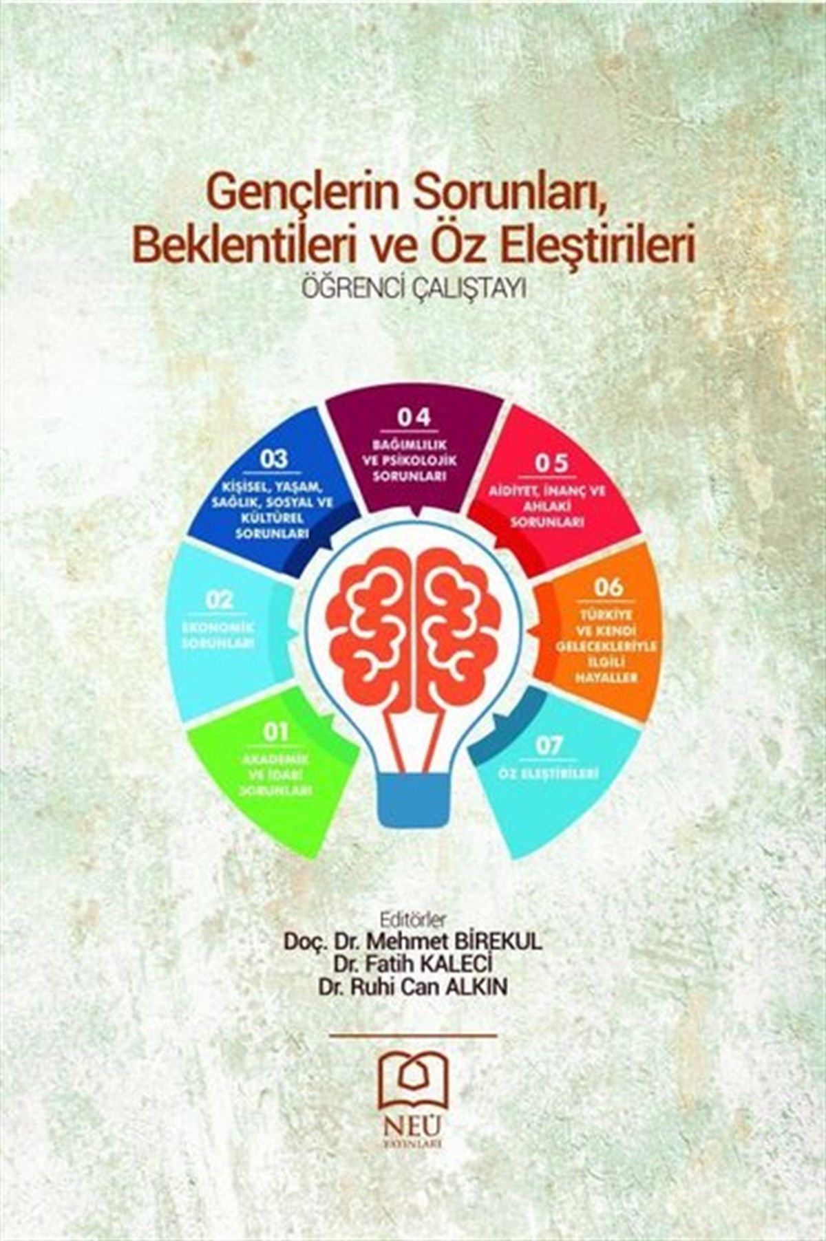 KolektifEğitimGençlerin Sorunları, Beklentileri ve Özeleştirileri - Öğrenci Çalıştayı