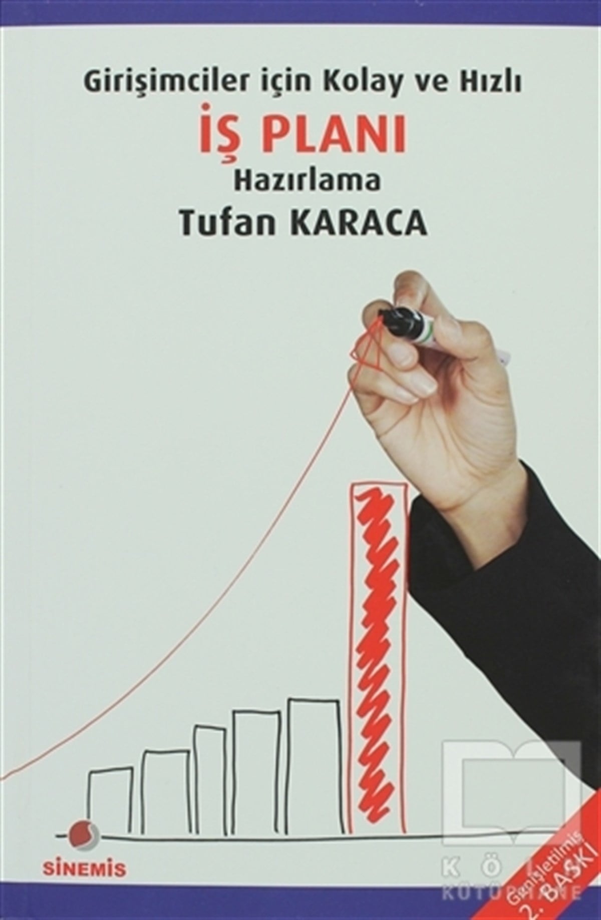 Tufan Karacaİş DünyasıGirişimciler için Kolay ve Hızlı İş Planı Hazırlama