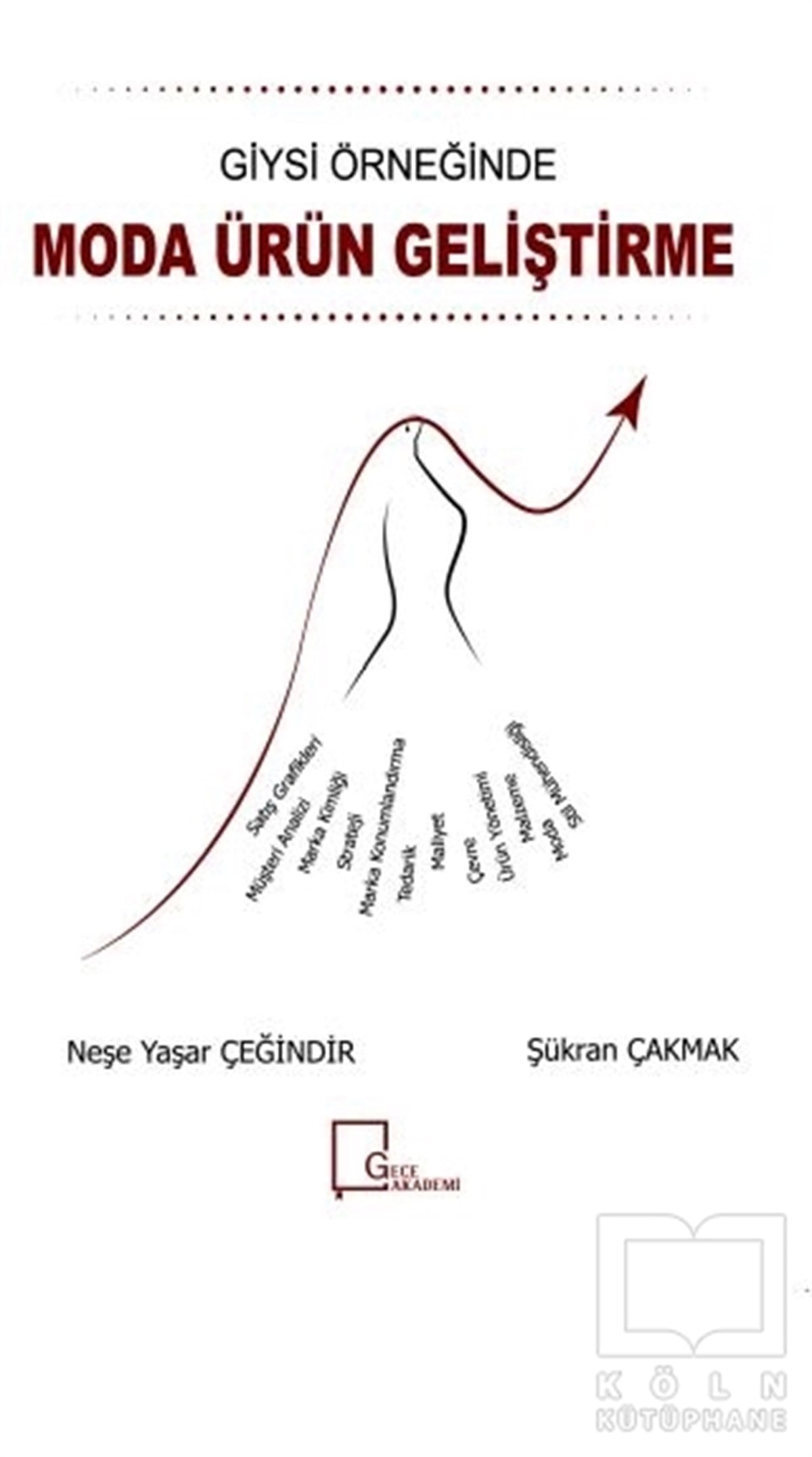 Neşe Yaşar ÇeğindirModaGiysi Örneğinde Moda Ürün Geliştirme