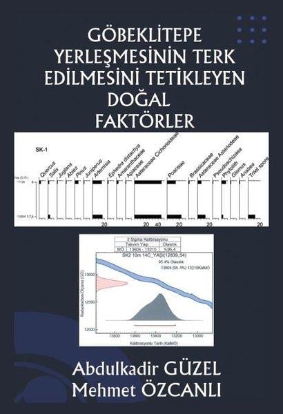 Abdulkadir GüzelÇevre MühendisliğiGöbeklitepe Yerleşmesinin Terk Edilmesini Tetikleyen Doğal Faktörler