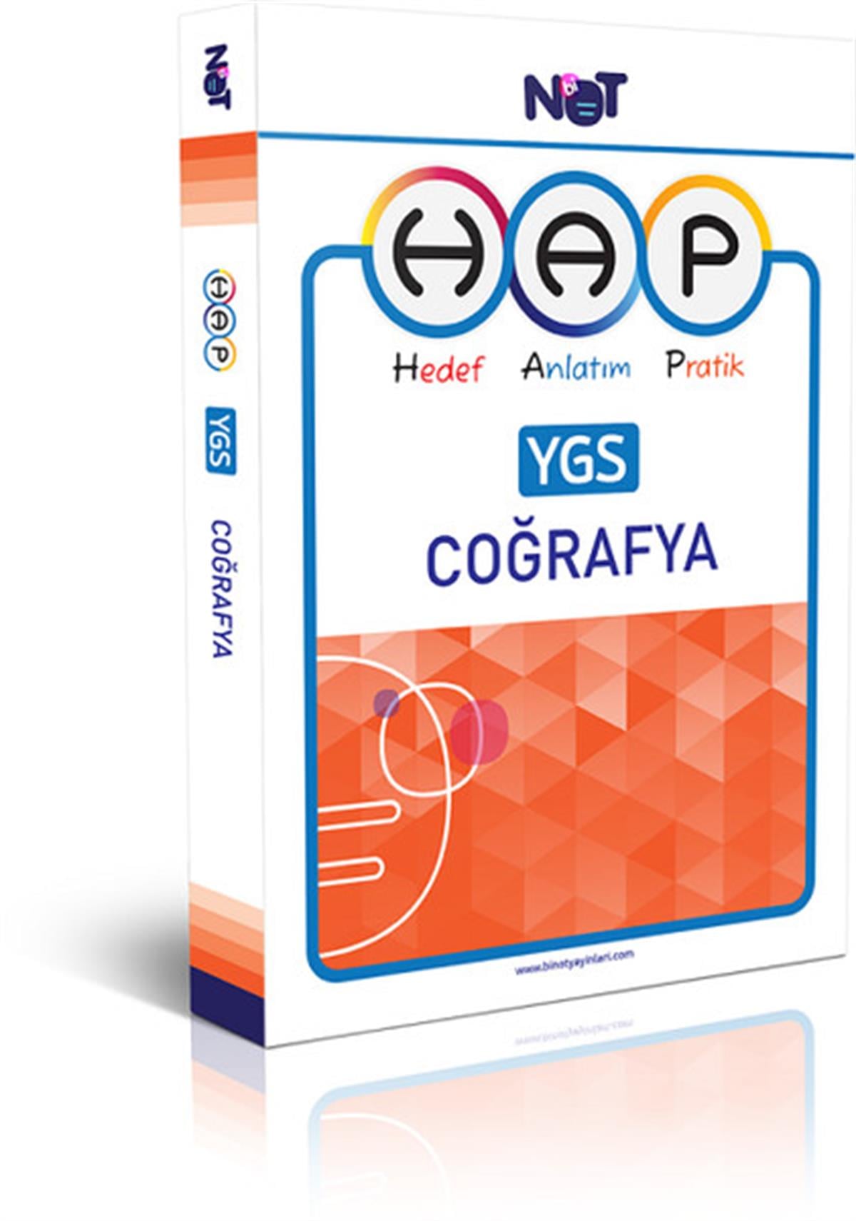 Coğrafya ZümresiAlan Yeterlilik Testi (YKS-AYT)HAP - YGS - Coğrafya