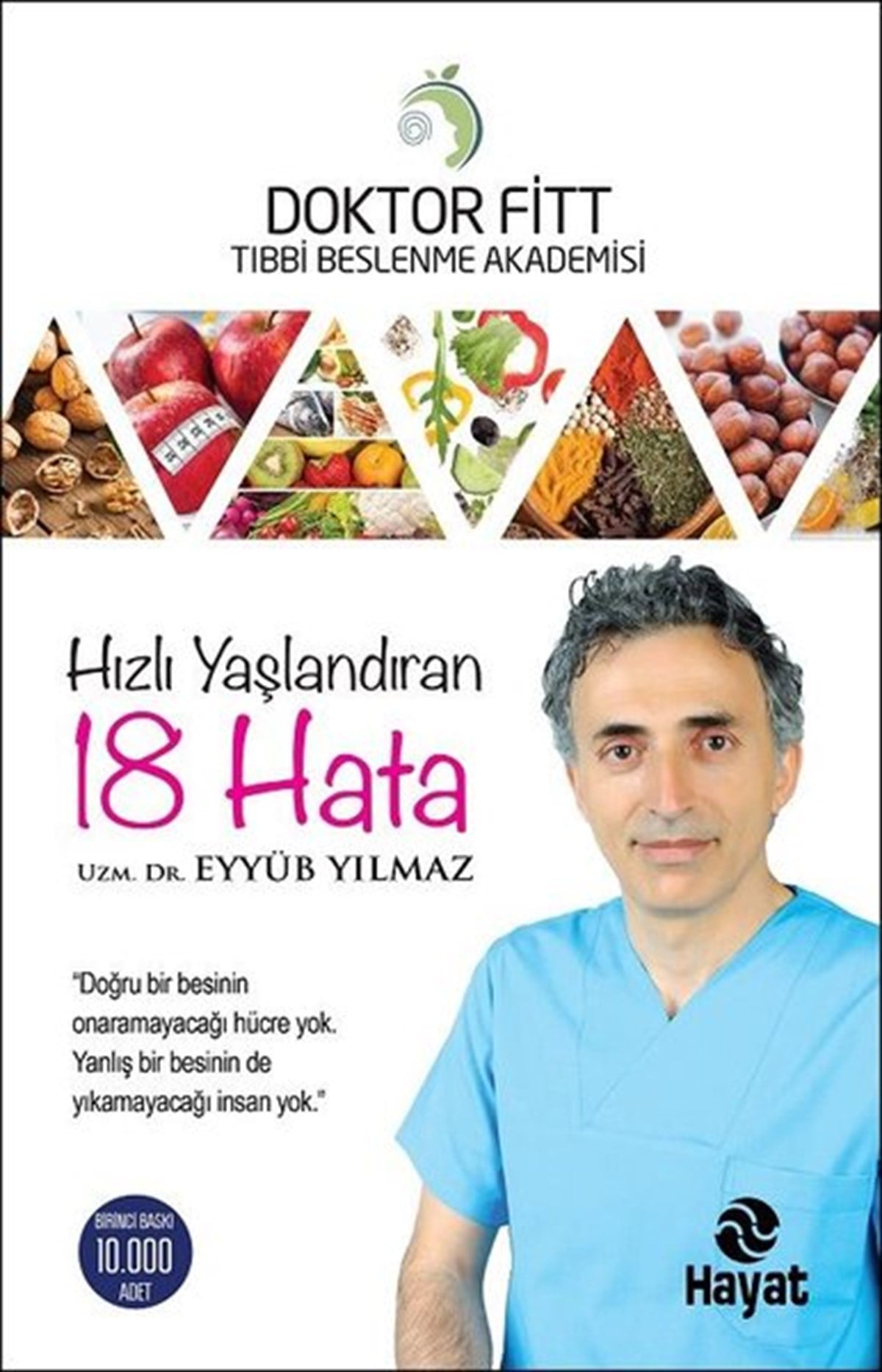 Eyyüb YılmazBeden SağlığıHızlı Yaşlandıran 18 Hata
