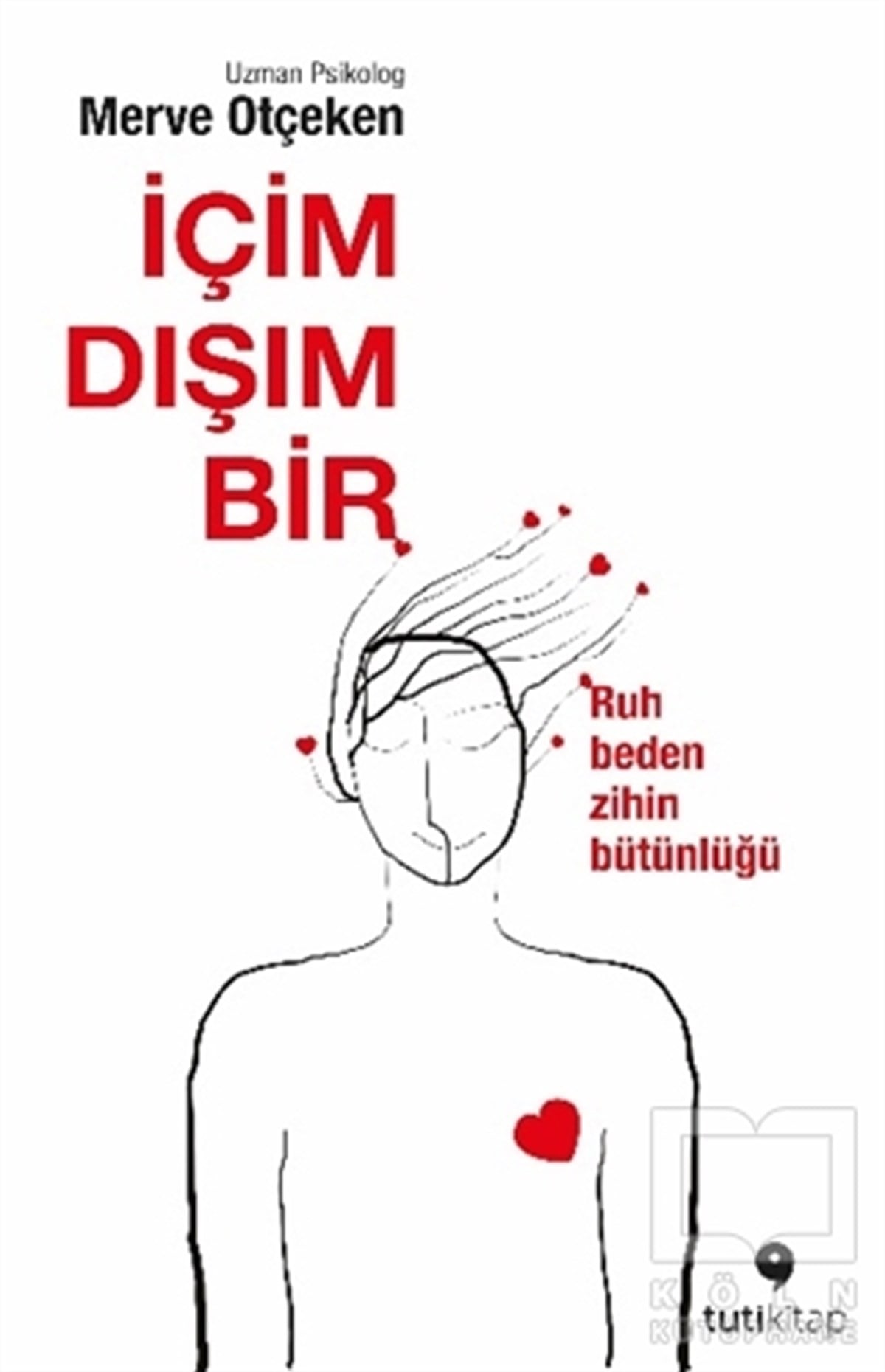 Merve OtçekenKişisel Gelişimİçim Dışım Bir
