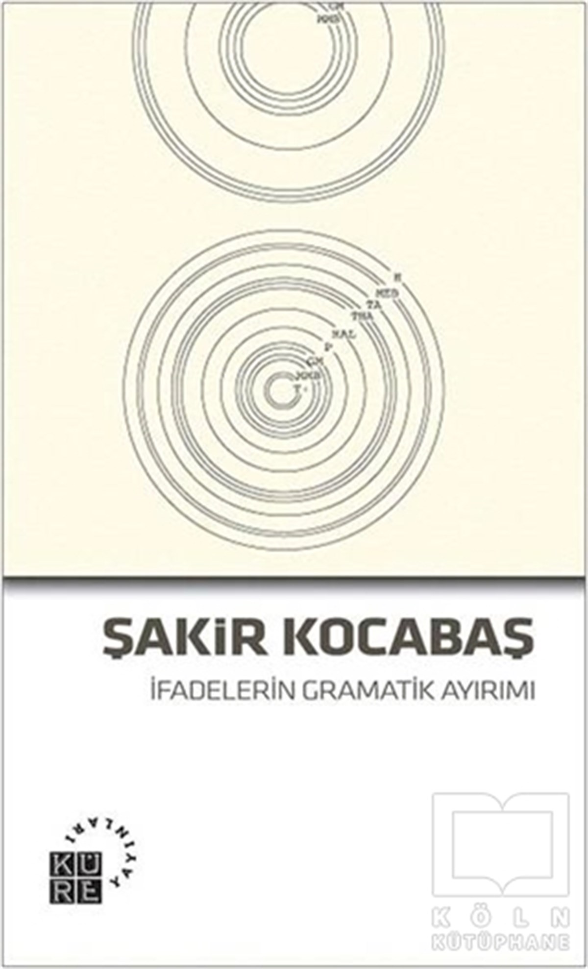 Şakir KocabaşDiğerİfadelerin Gramatik Ayırımı