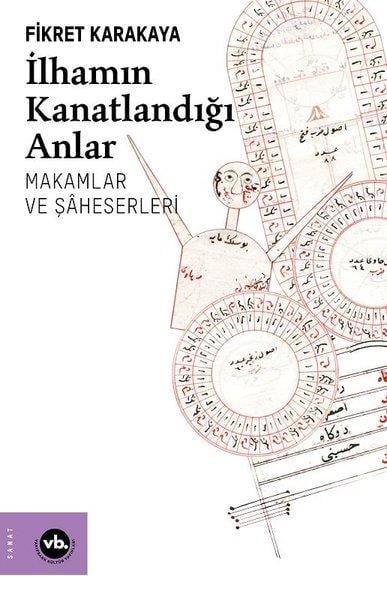 Fikret KarakayaSanat Kuramı Kitaplarıİlhamın Kanatlandığı Anlar- Makamlar ve Şaheserleri
