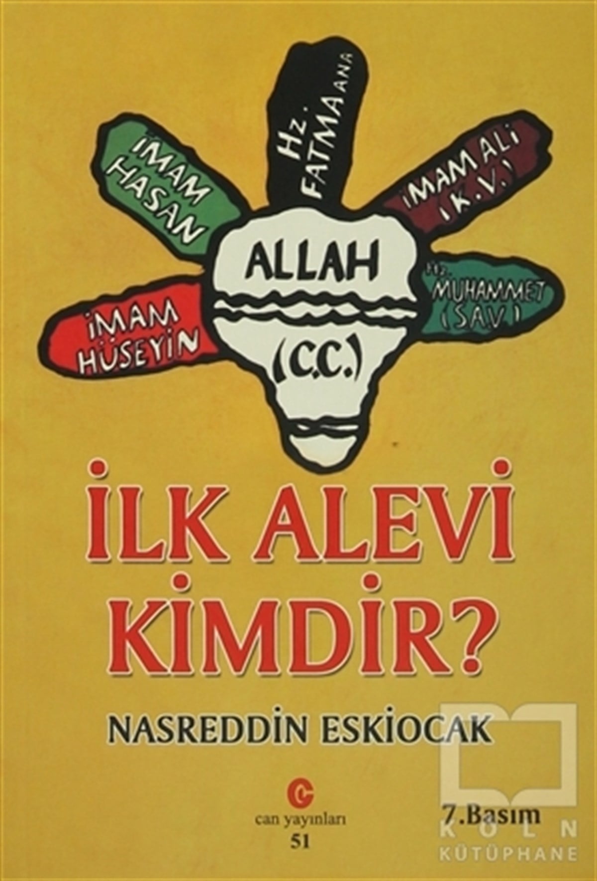 Nasreddin EskiocakAlevilik-Bektaşilikİlk Alevi Kimdir?