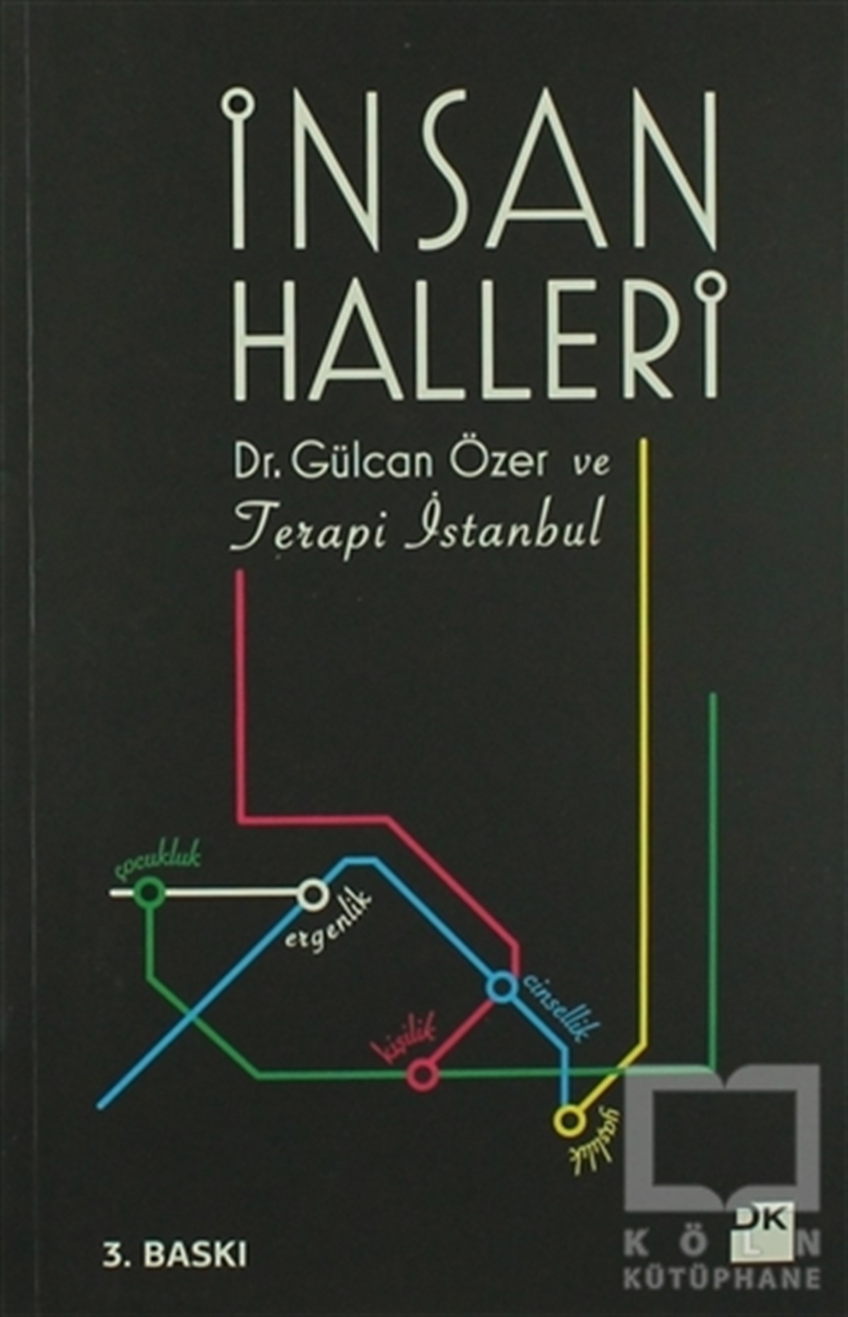 Gülcan ÖzerBaşvuru Kitaplarıİnsan Halleri