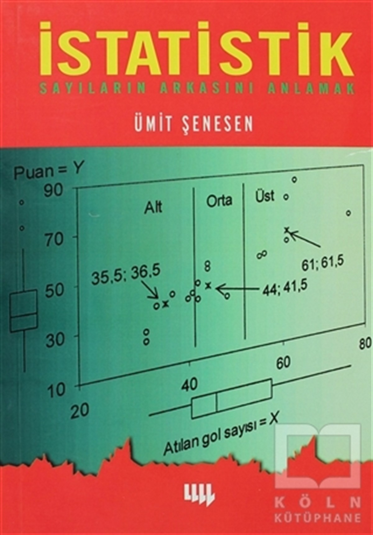 Ümit ŞenesenAkademikİstatistik Sayıların Arkasını Anlamak