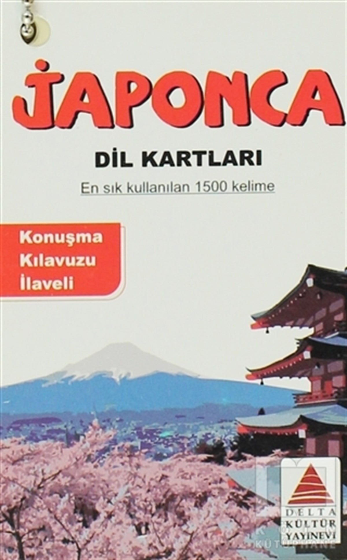 KolektifGenel KonularJaponca Dil Kartları