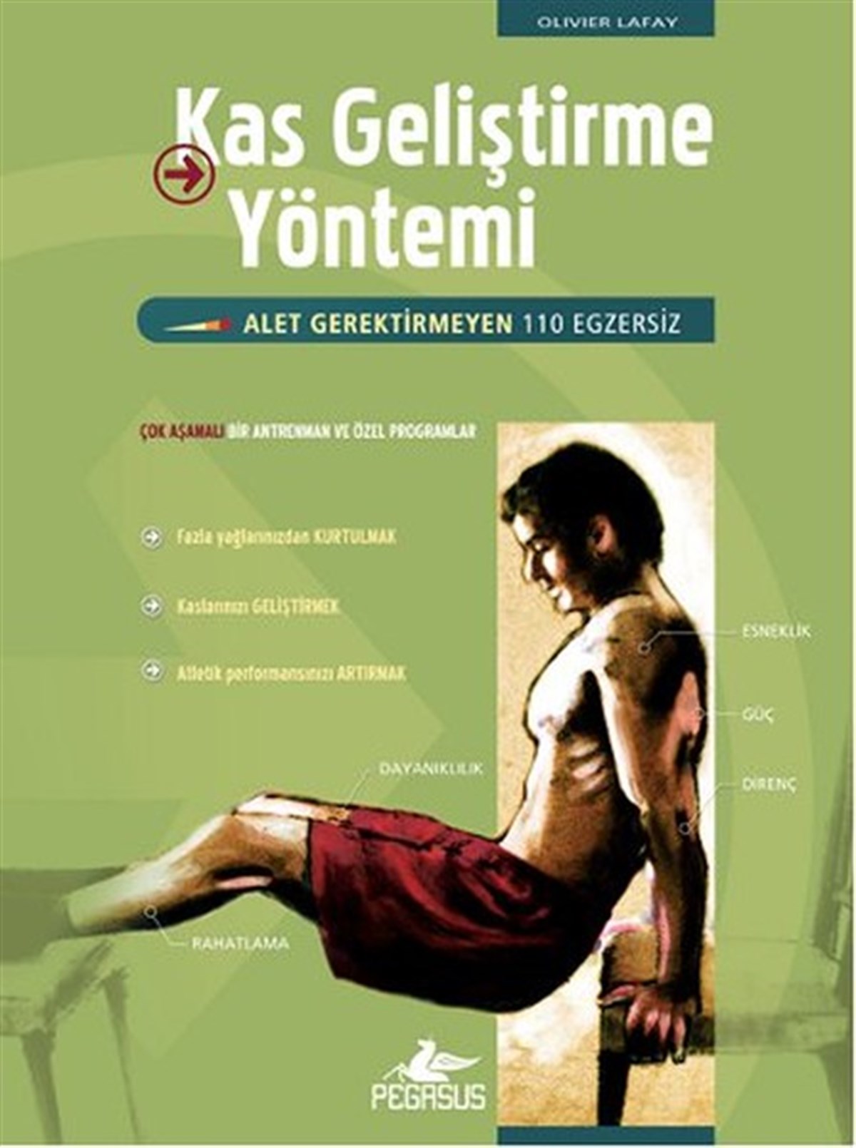 Ezgi GültekinSpor KitaplarıKas Geliştirme Yöntemi