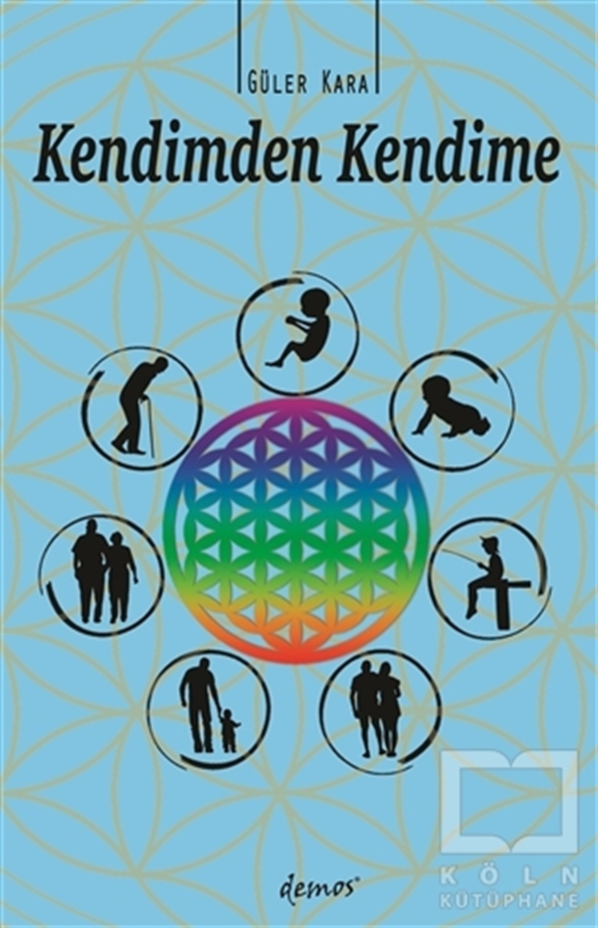 Güler KaraKişisel Gelişim KitaplarıKendimden Kendime