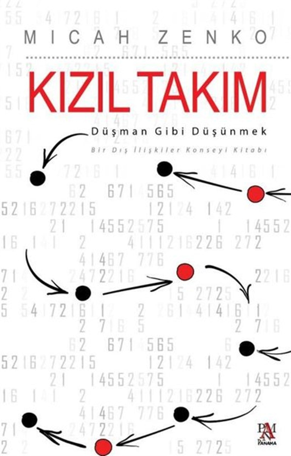 Micah ZenkoDünya Siyaseti ve PolitikasıKızıl Takım: Düşman Gibi Düşünmek - Bir Dış İlişkiler Konseyi Kitabı