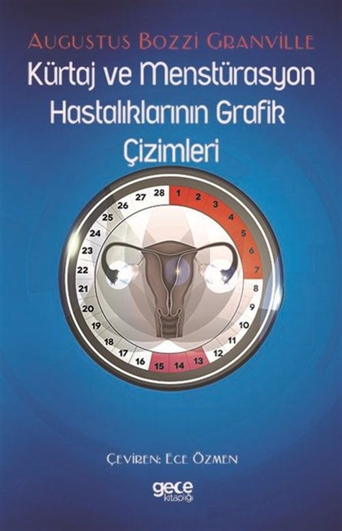 Augustus Bozzi GranvilleEğitimKürtaj ve Menstürasyon Hastalıklarının Grafik Çizimleri