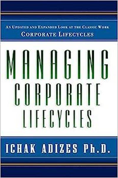 KolektifBusiness and EconomicsManaging Corporate Lifecycles