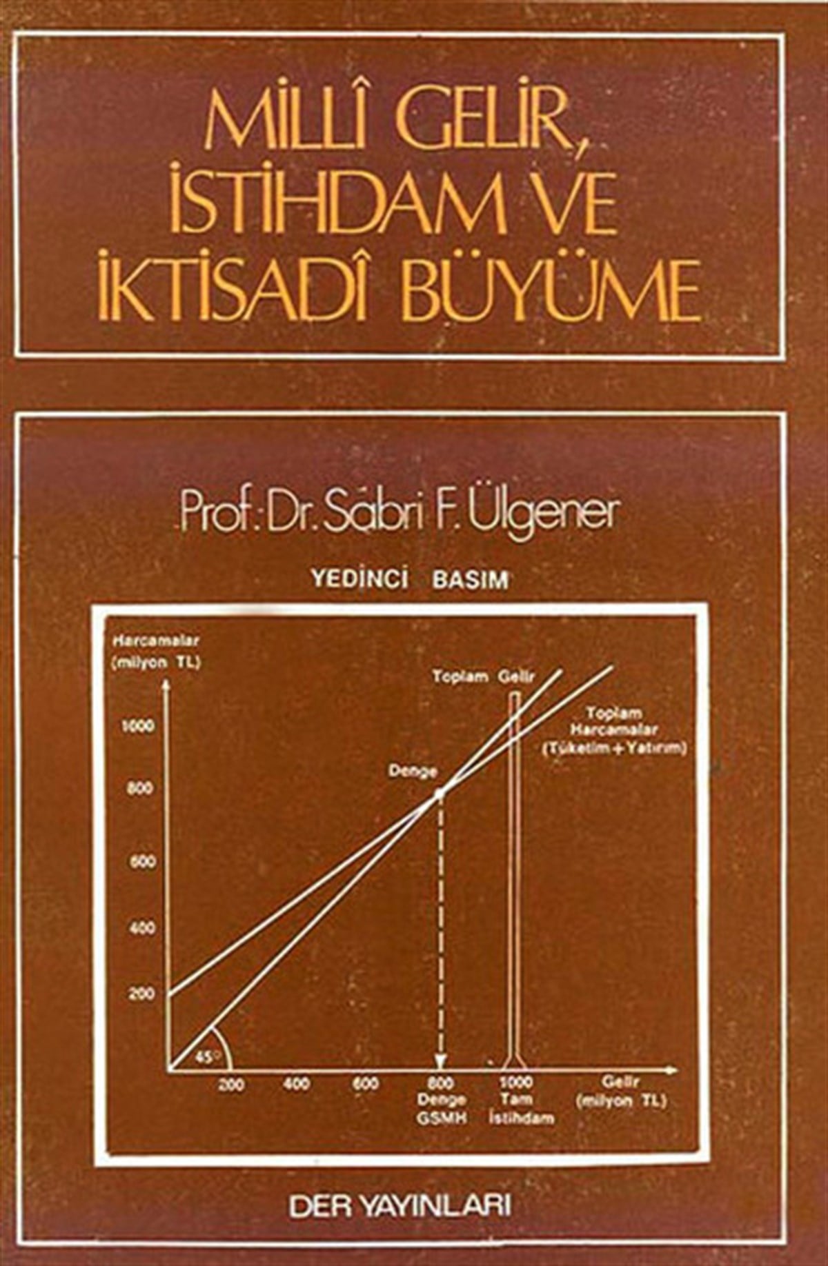 Sabri F. ÜlgenerIktisat/EkonomiMilli Gelir İstihdam ve İktisadi Büyüme