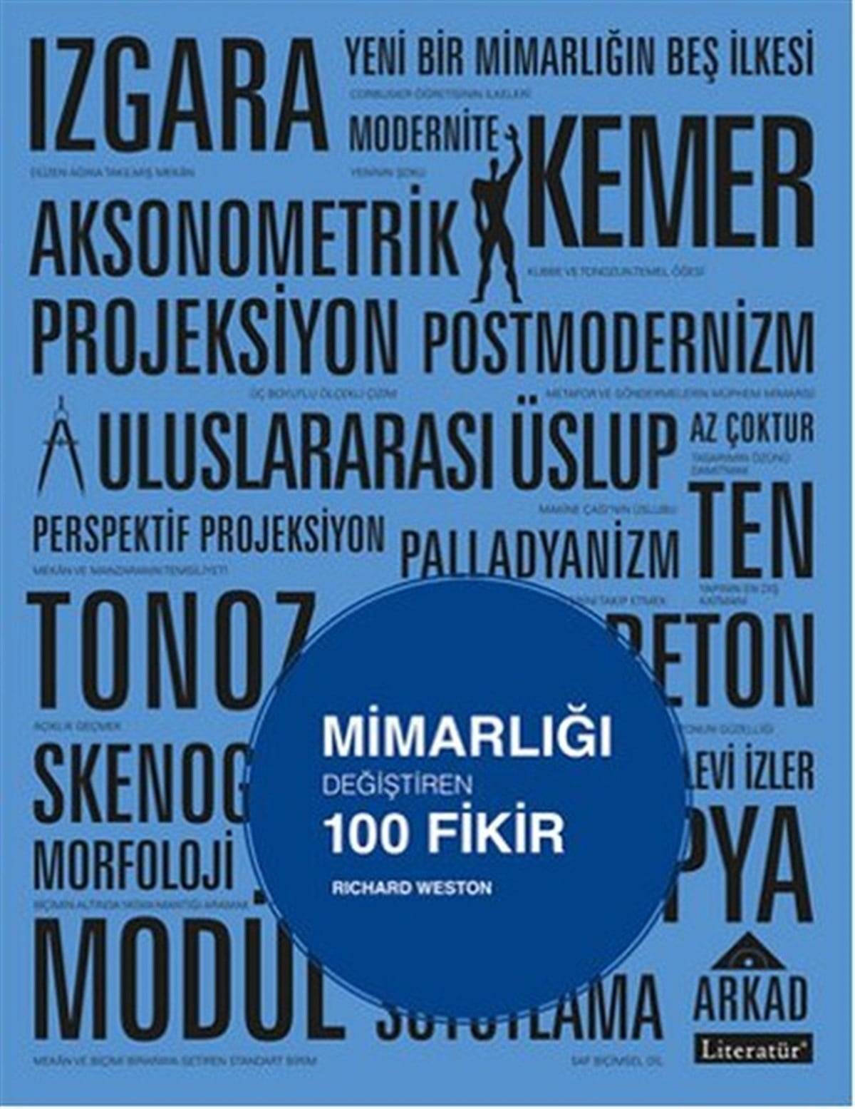 Neslihan ŞıkMimarlık KitaplarıMimarlığı Değiştiren 100 Fikir