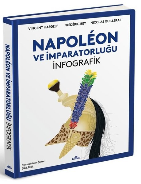 Vincent HaegeleDünya TarihiNapoleon ve İmparatorluğu İnfografik