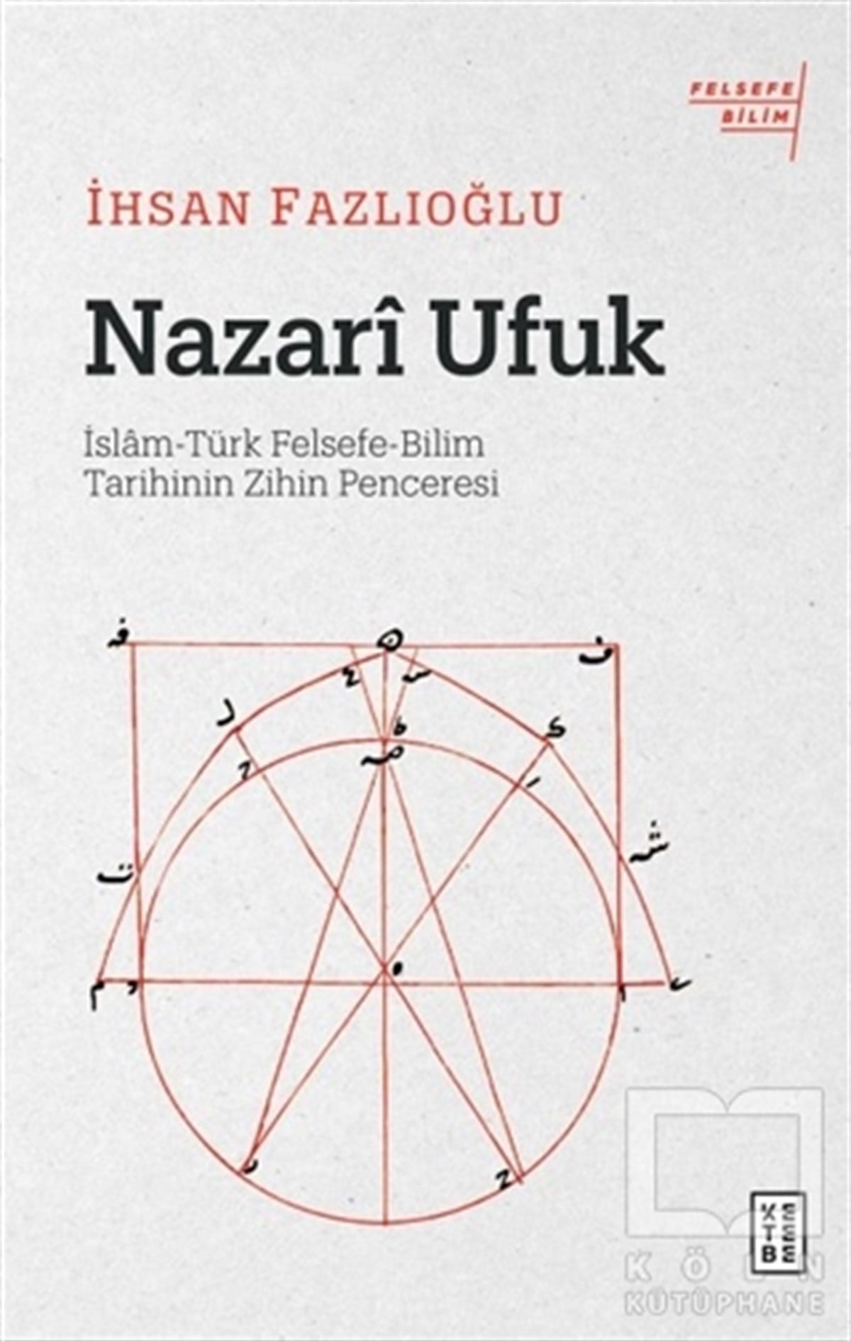 İhsan FazlıoğluFelsefe BilimiNazari Ufuk