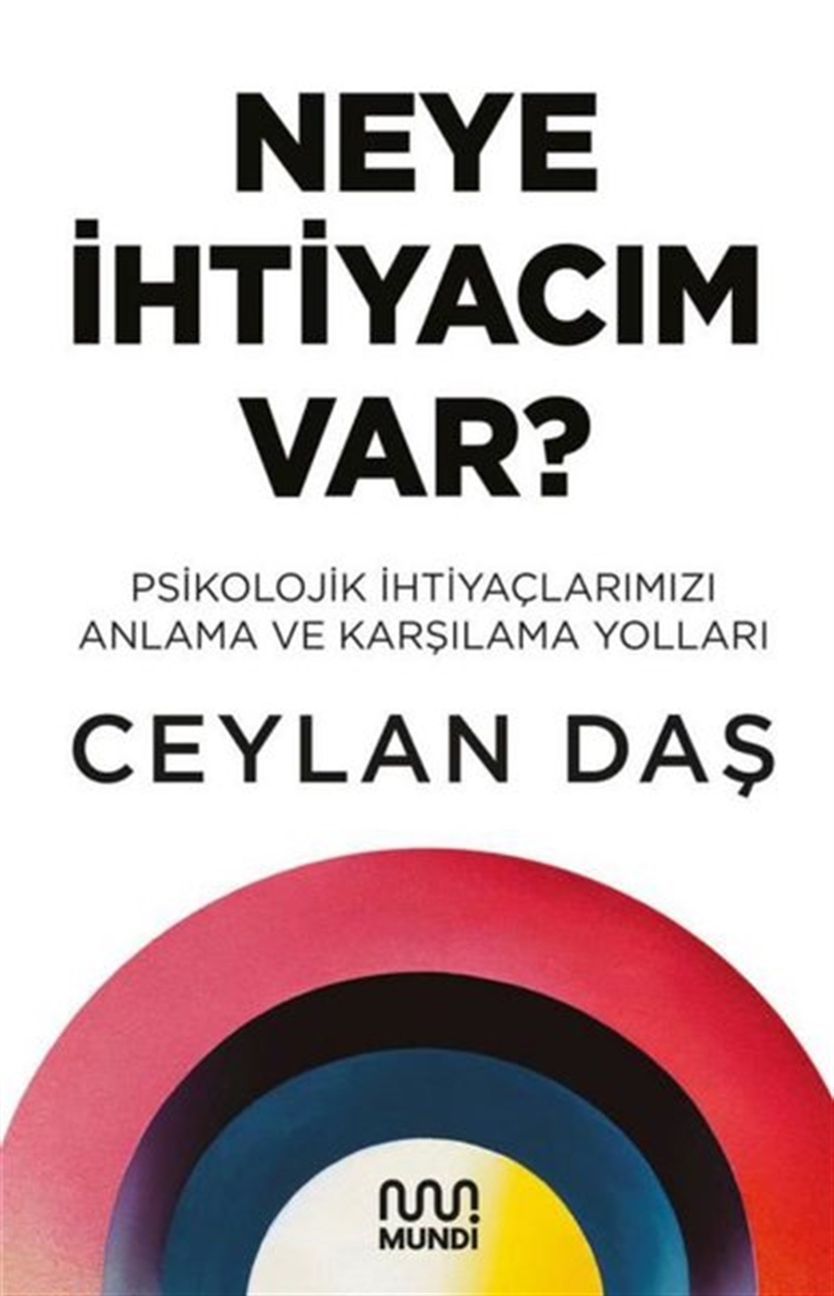 Ceylan DaşPsikoloji BilimiNeye İhtiyacım Var?