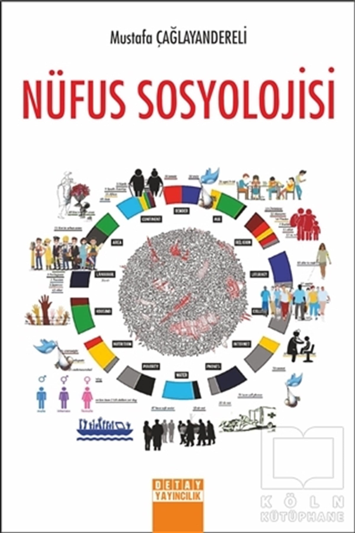 Mustafa ÇağlayandereliAraştırma - İncelemeNüfus Sosyolojisi
