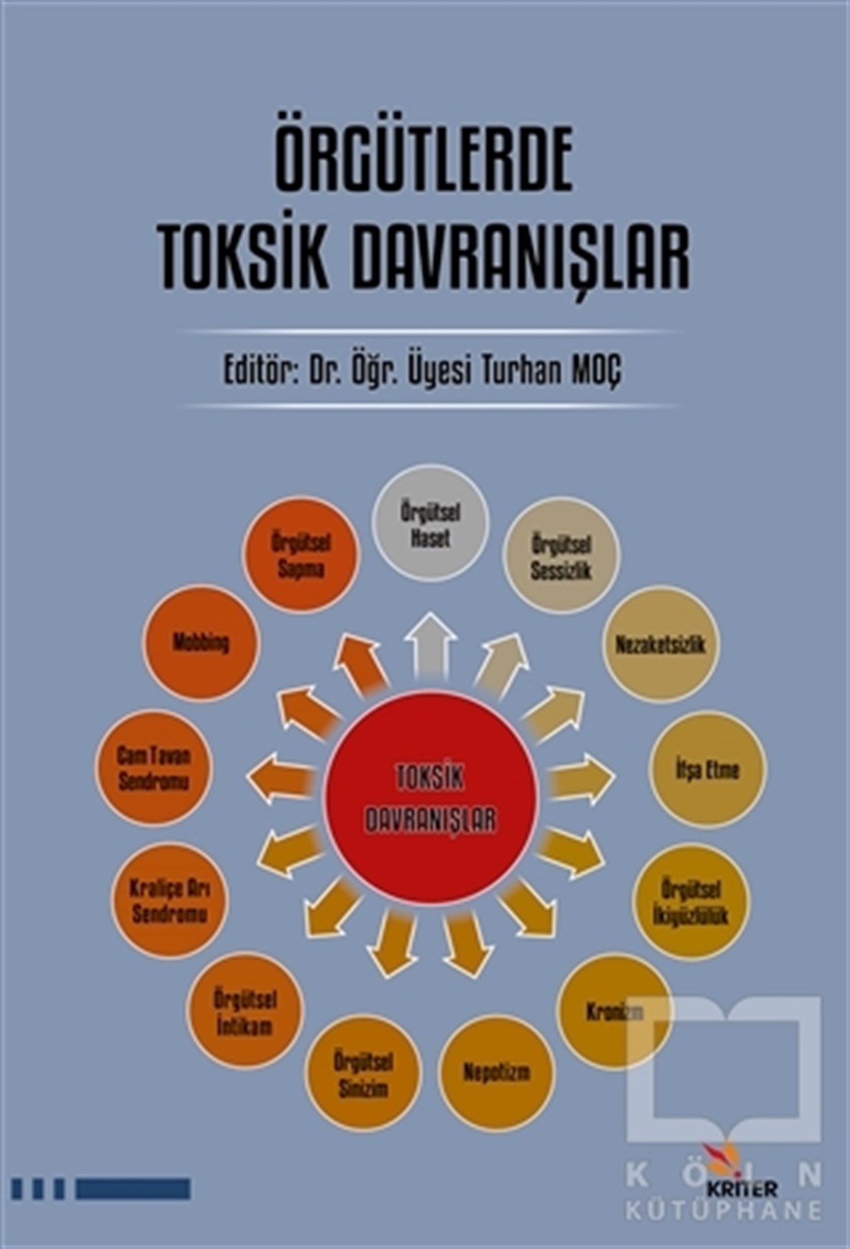 Turhan Moçİşletme, Muhasebe, Maliye KitaplarıÖrgütlerde Toksik Davranışlar