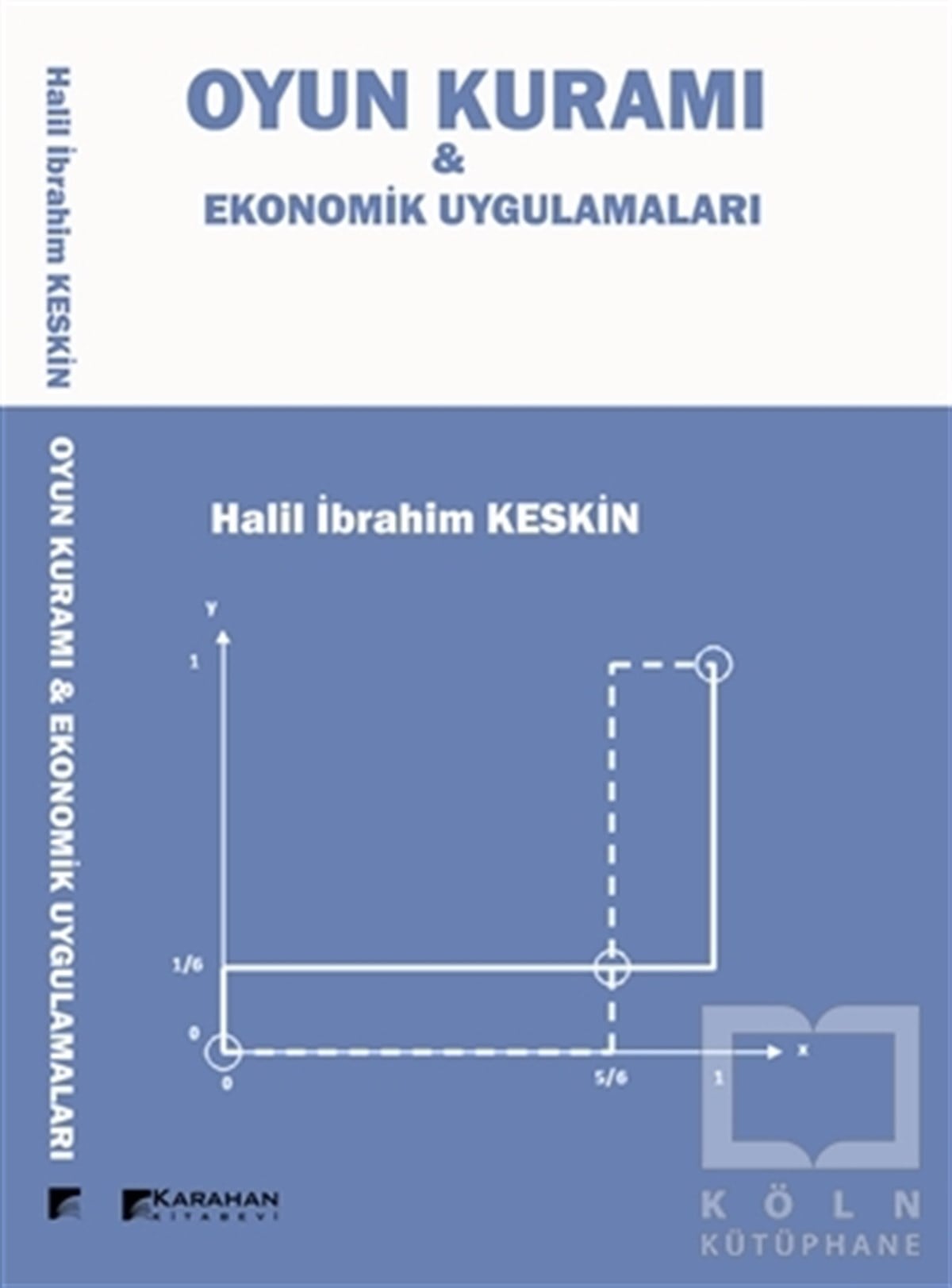 Halil İbrahim Keskinİşletme, Muhasebe, MaliyeOyun Kuramı - Ekonomi Uygulamaları