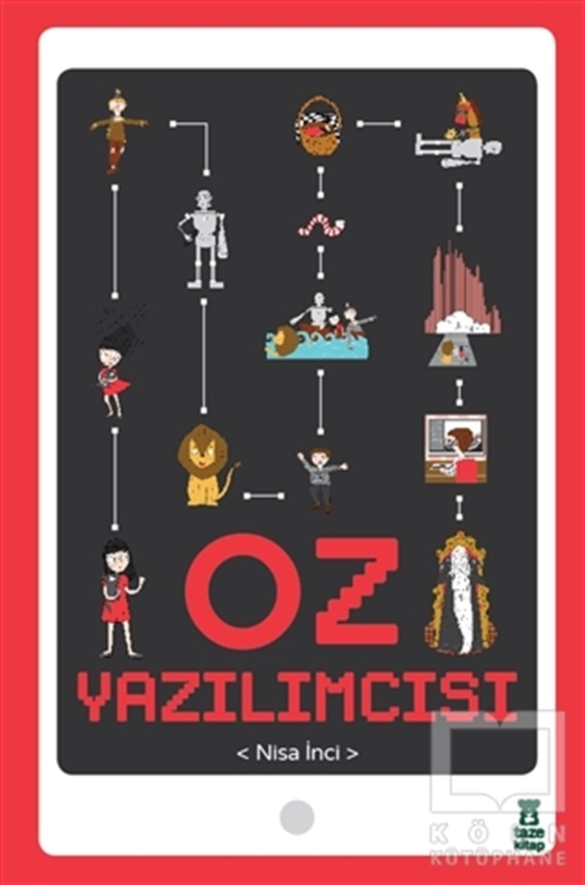 Nisa İnciRoman-ÖyküOz Yazılımcısı