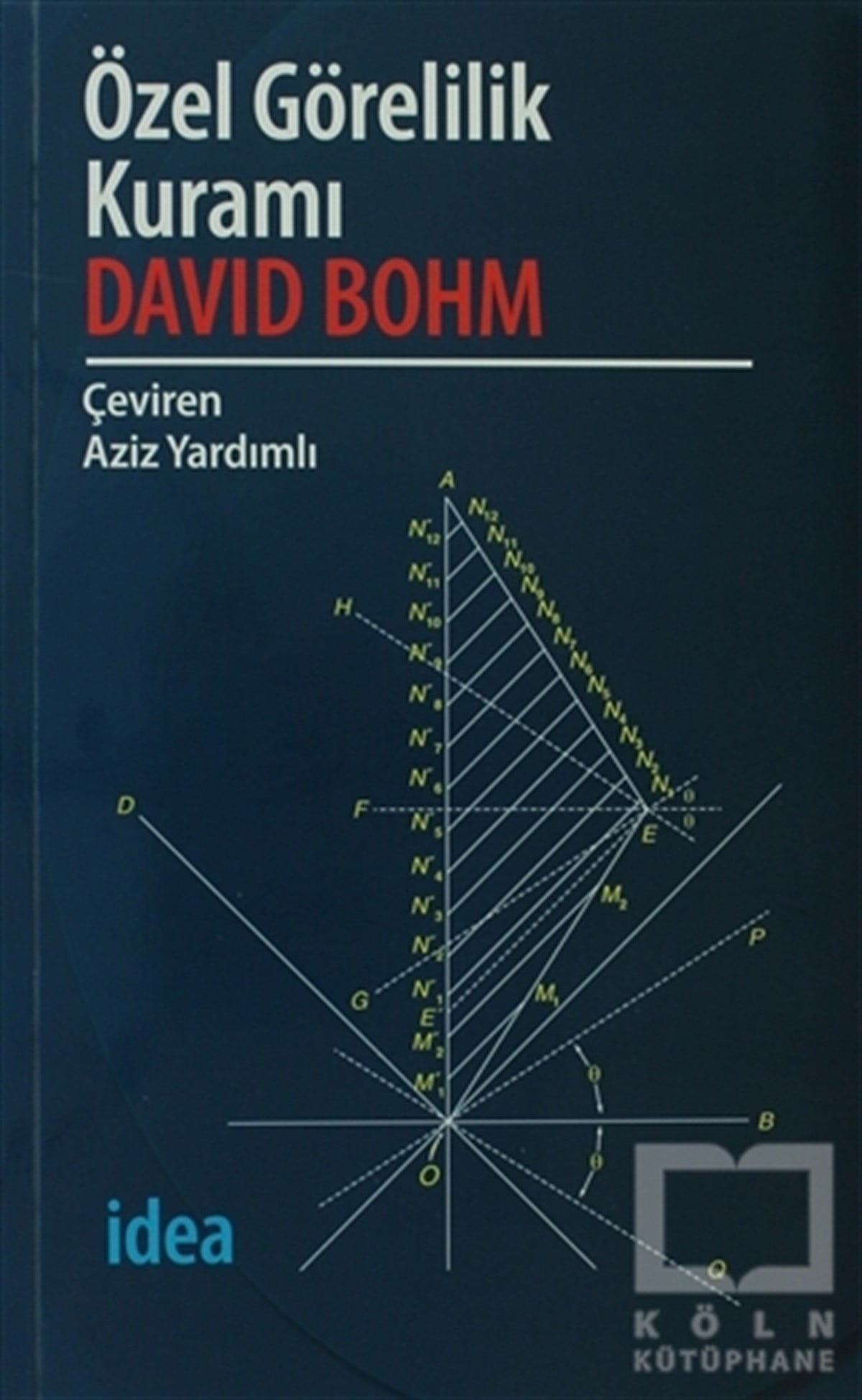 David BohmDoğa BilimleriÖzel Görelilik Kuramı