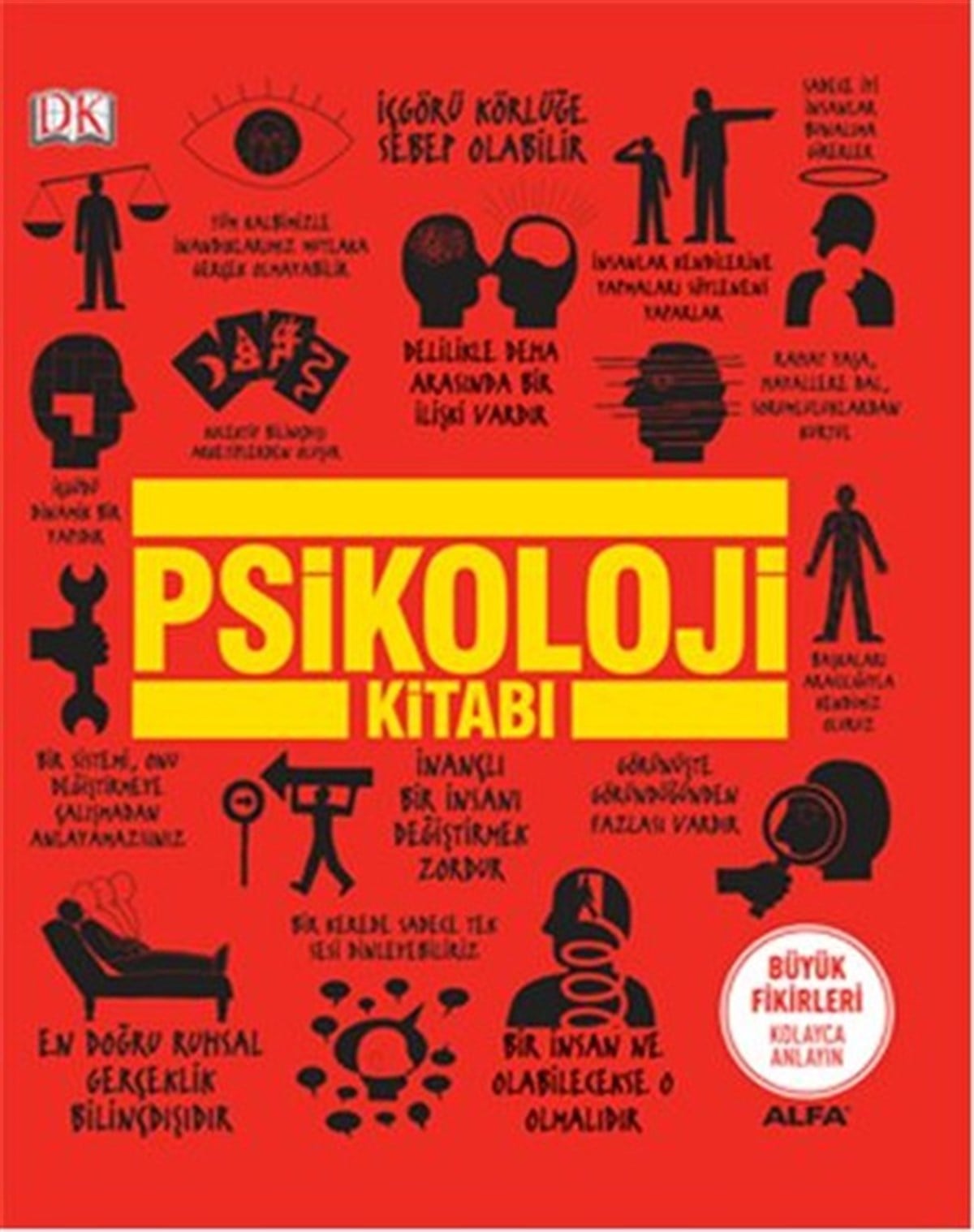 Emel LakşePsikoloji BilimiPsikoloji Kitabı