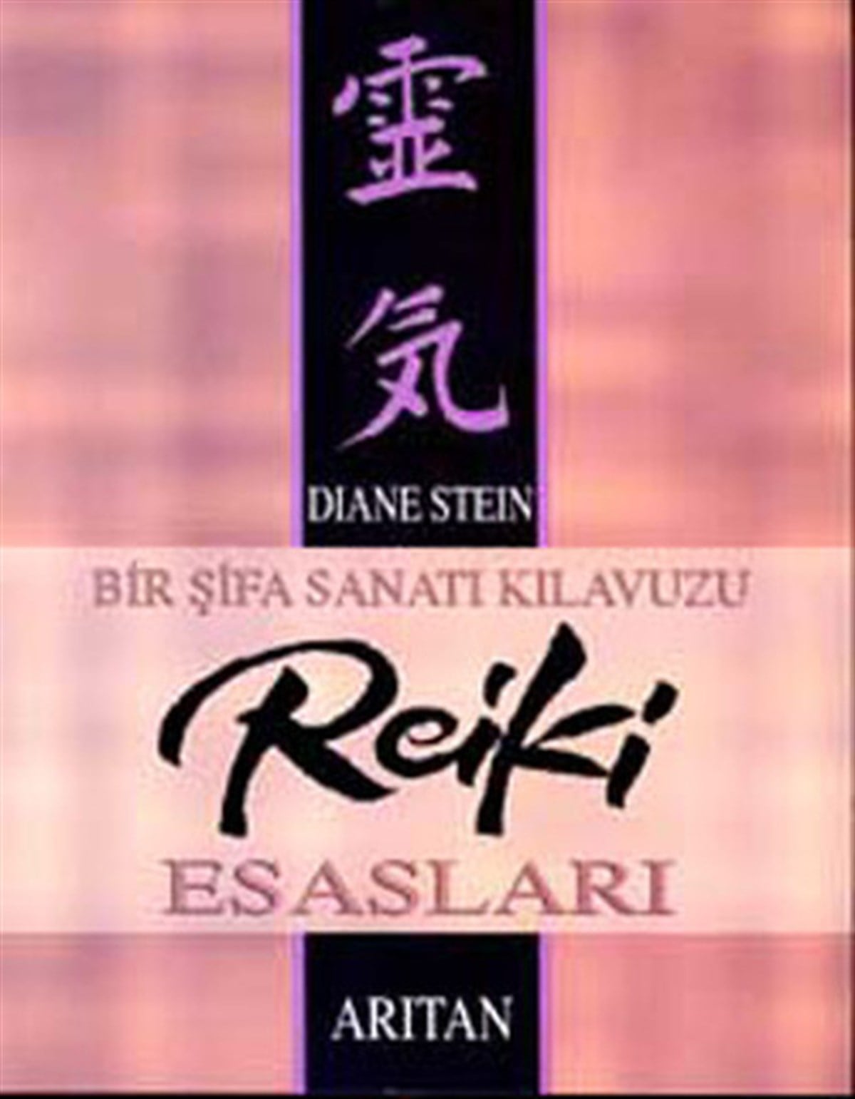 Suat ErtüzünYoga & Meditasyon KitaplarıReiki Esasları