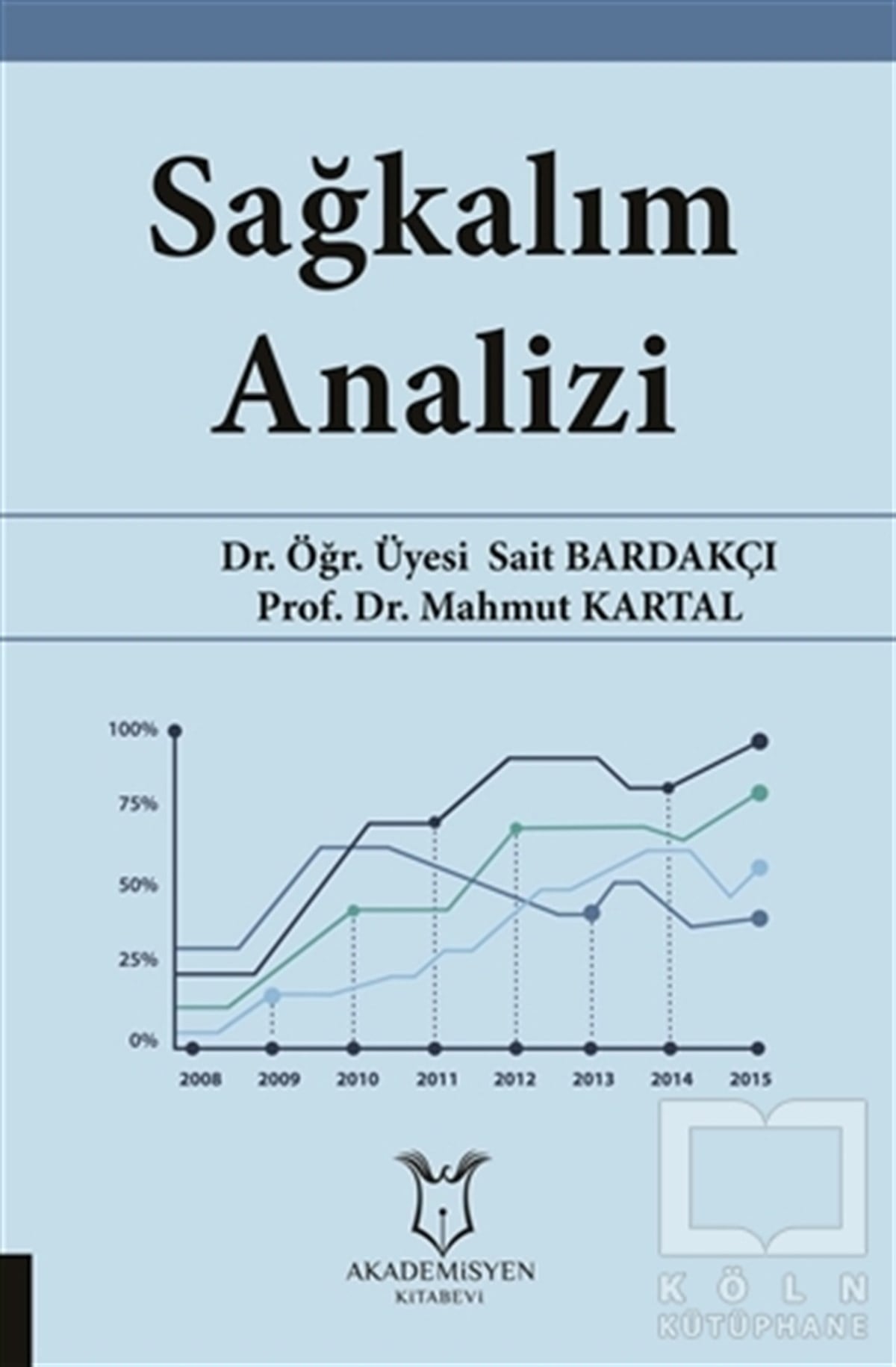 Sait BardakçıMatematikSağkalım Analizi