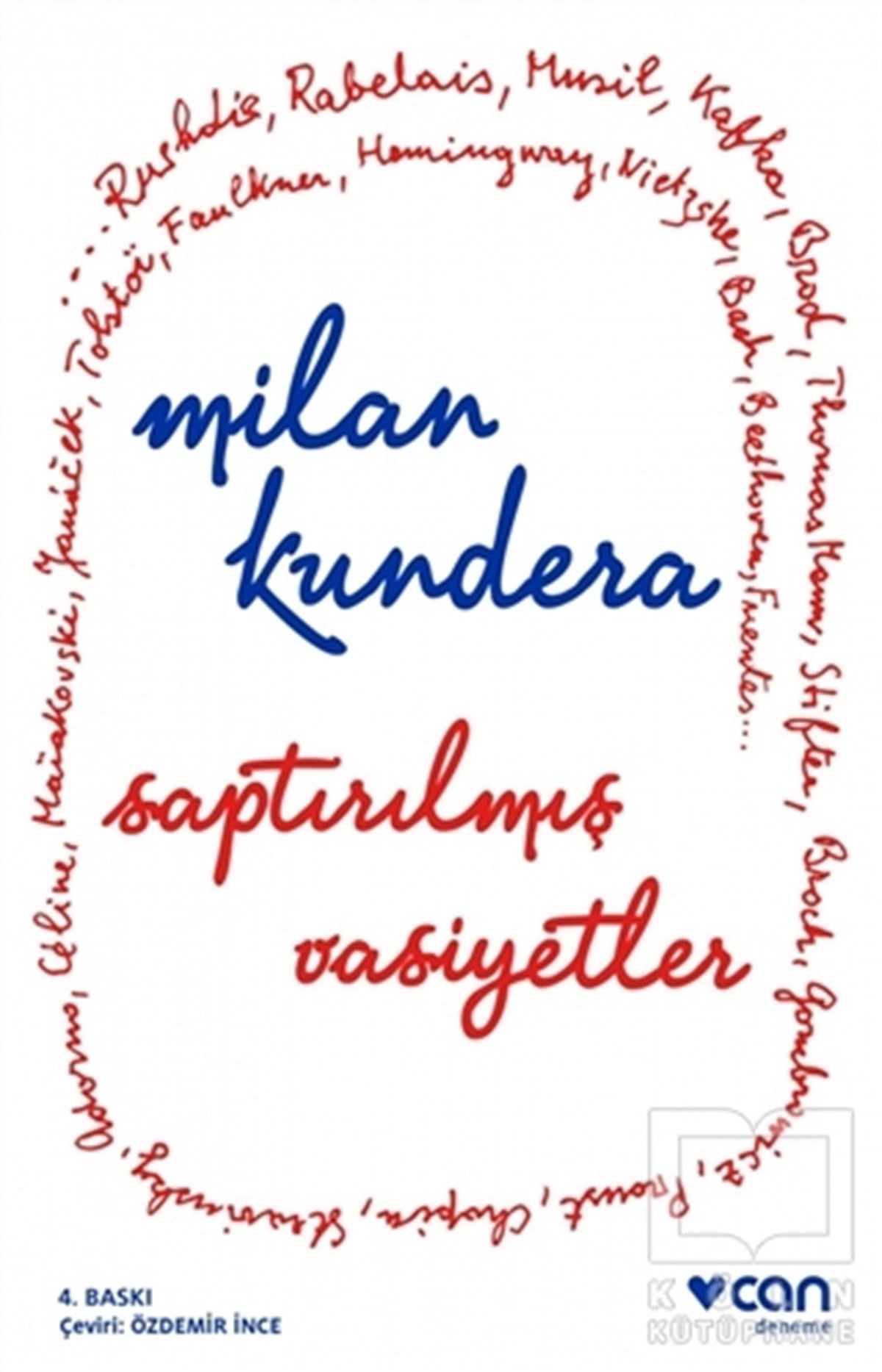Milan KunderaDenemeSaptırılmış Vasiyetler