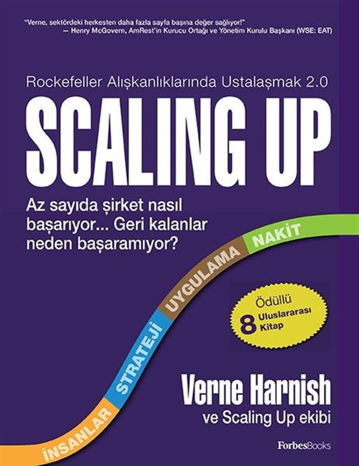 Verne HarnishYönetim / İş Geliştirme / KaliteScaling Up
