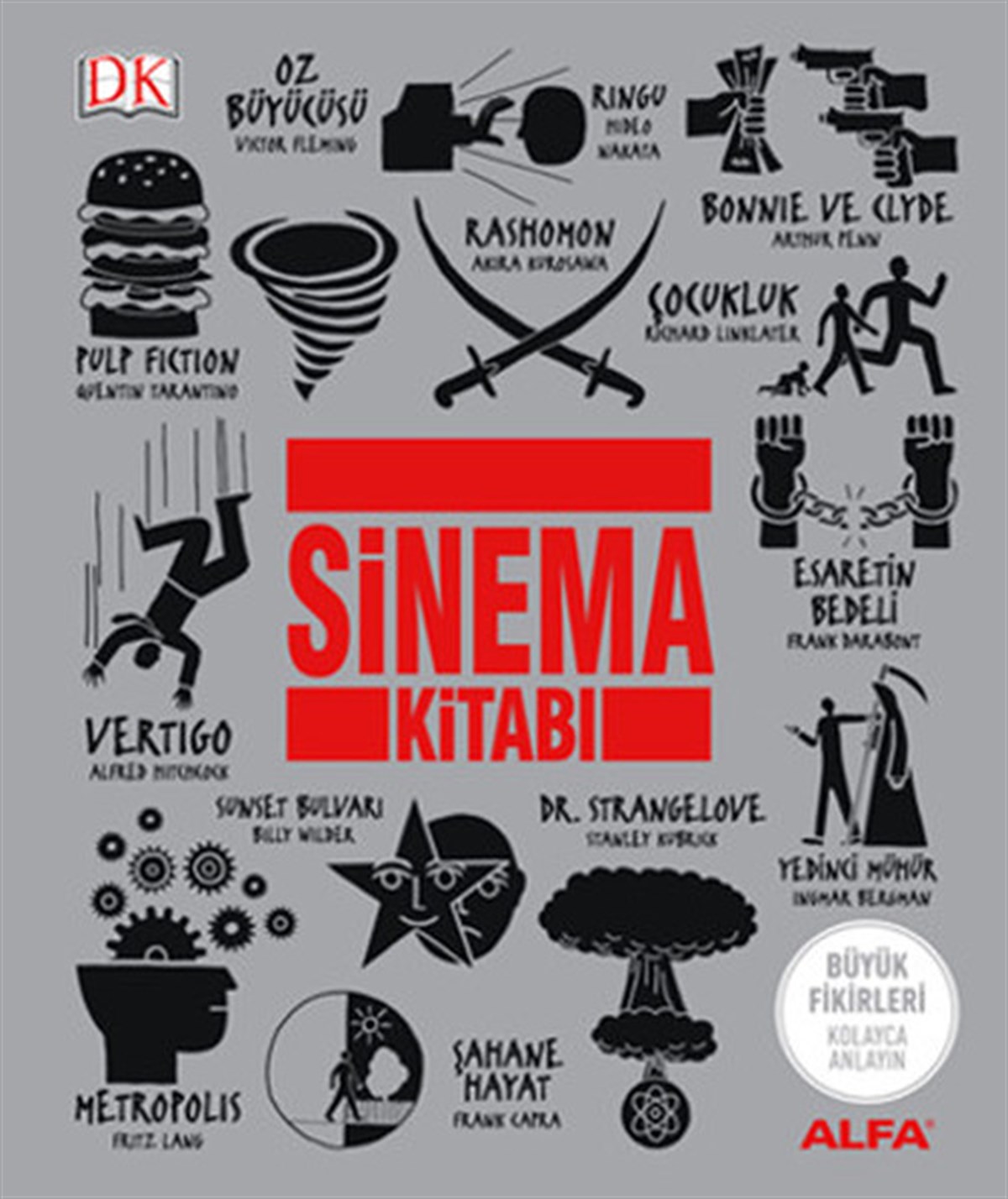 Jhon FarndonSinemaSinema Kitabı
