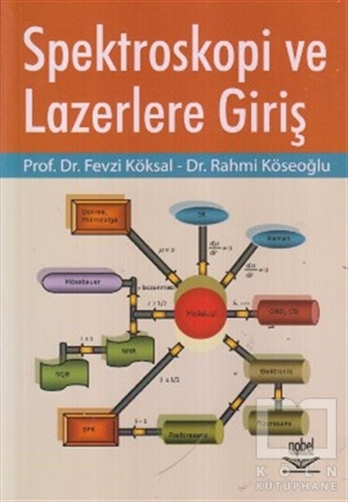 Fevzi KöksalAkademikSpektroskopi ve Lazerlere Giriş