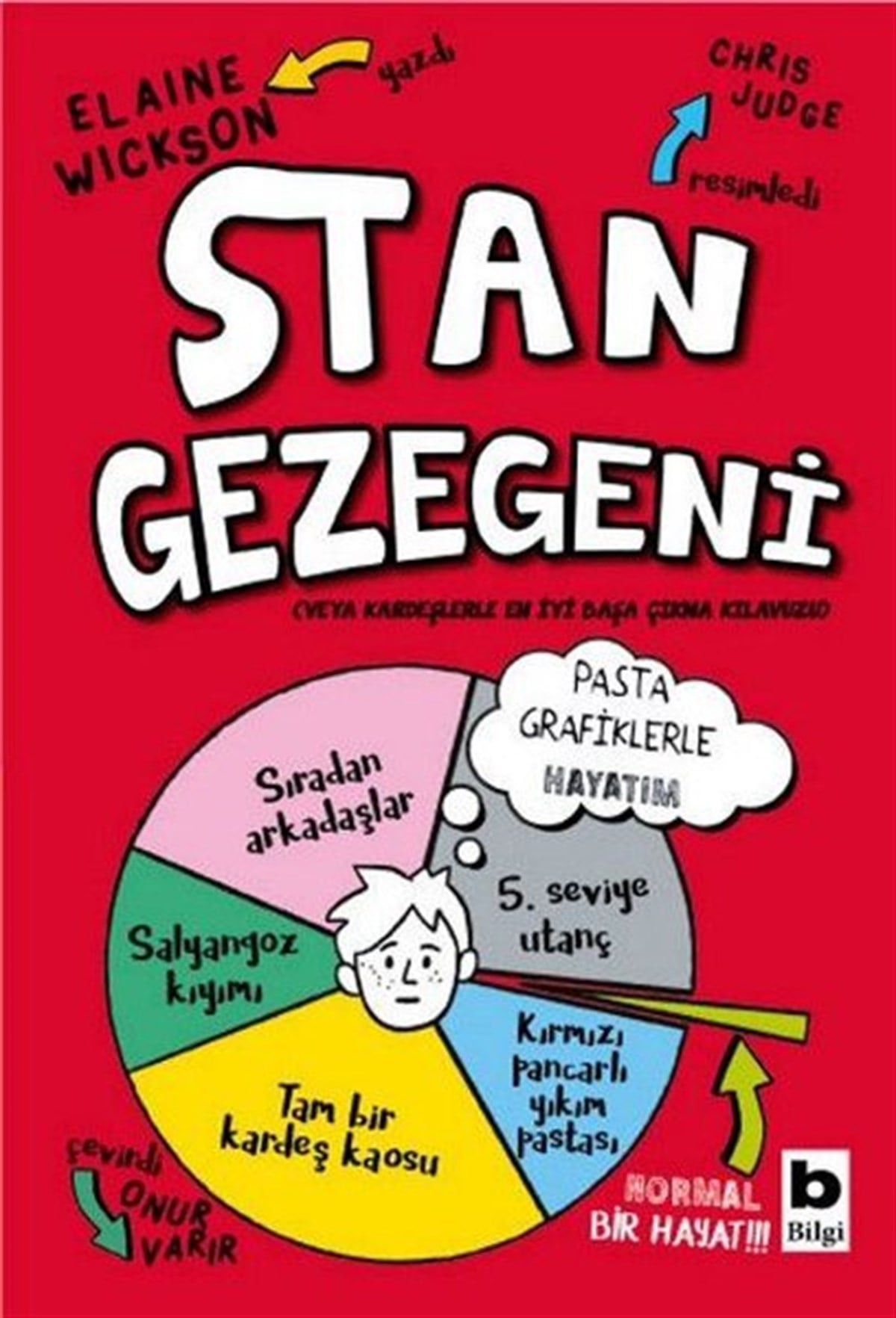 Elaine WicksonÇocuk Gençlik RomanlarıStan Gezegeni