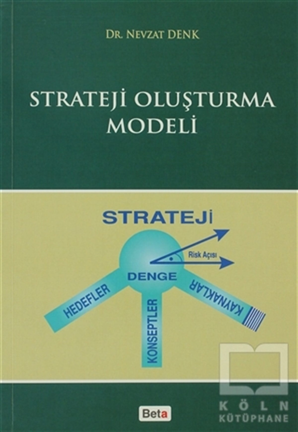 Nevzat Denkİşletme, Muhasebe, MaliyeStrateji Oluşturma Modeli