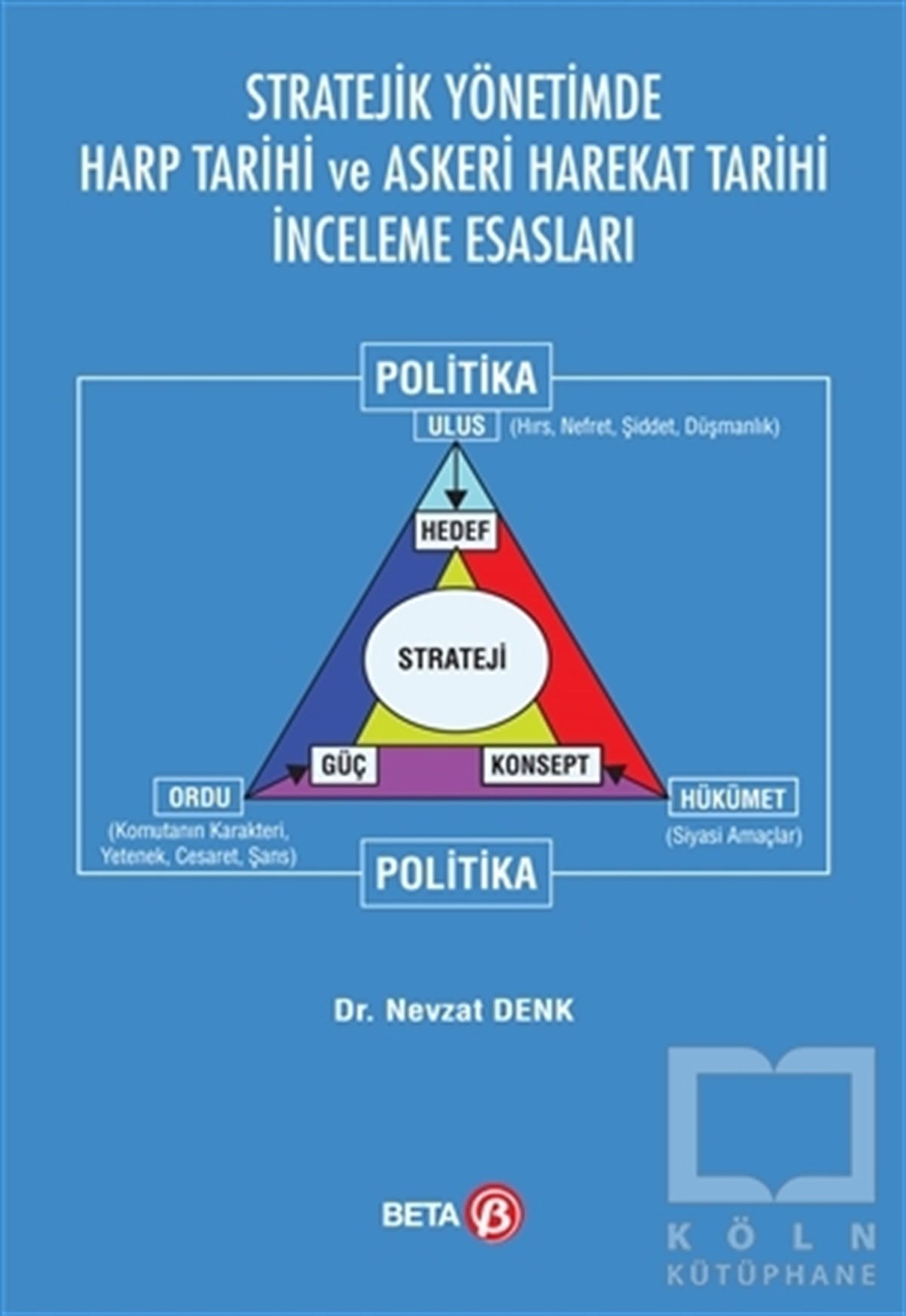 Nevzat DenkAraştırma - İncelemeStratejik Yönetimde Harp Tarihi ve Askeri Harekat Tarihi İnceleme Esasları