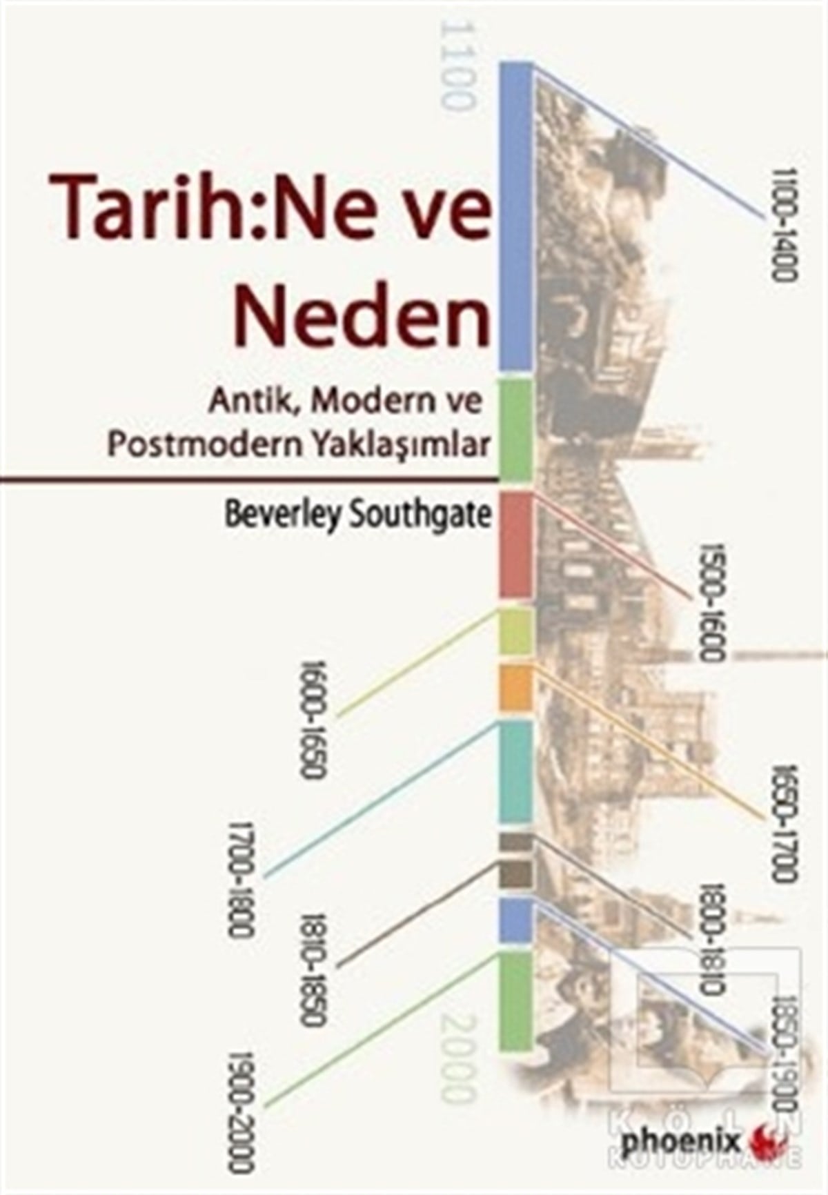Beverley SouthgateTarih FelsefesiTarih: Ne ve Neden