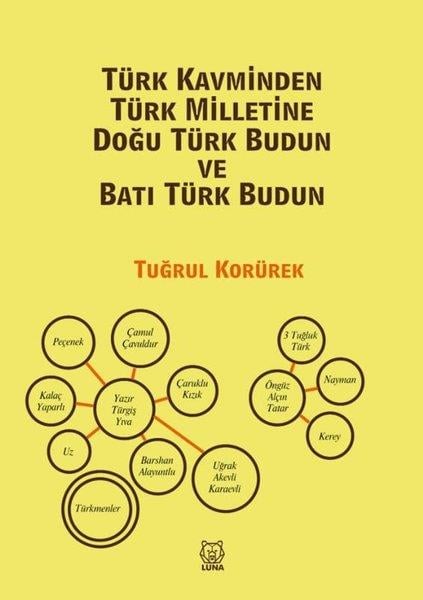 Tuğrul KorürekTürk Tarihi Araştırmaları KitaplarıTürk Kavminden Türk Milletine Doğu Türk Budun ve Batı Türk Budun