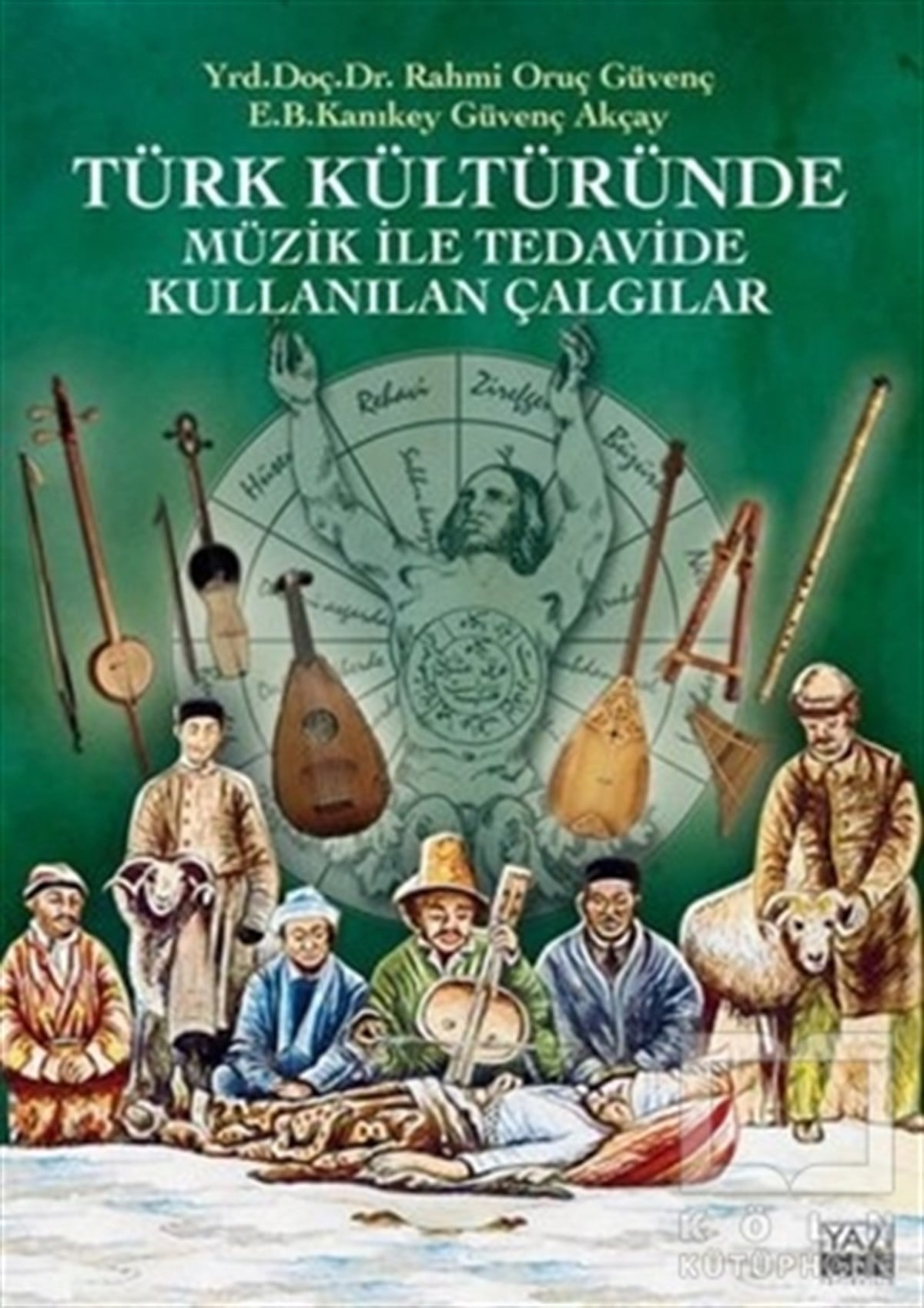 Güvenç AkçayGenel Kavramlar, Kuram ve TarihçeTürk Kültüründe Müzik ile Tedavide Kullanılan Çalgılar