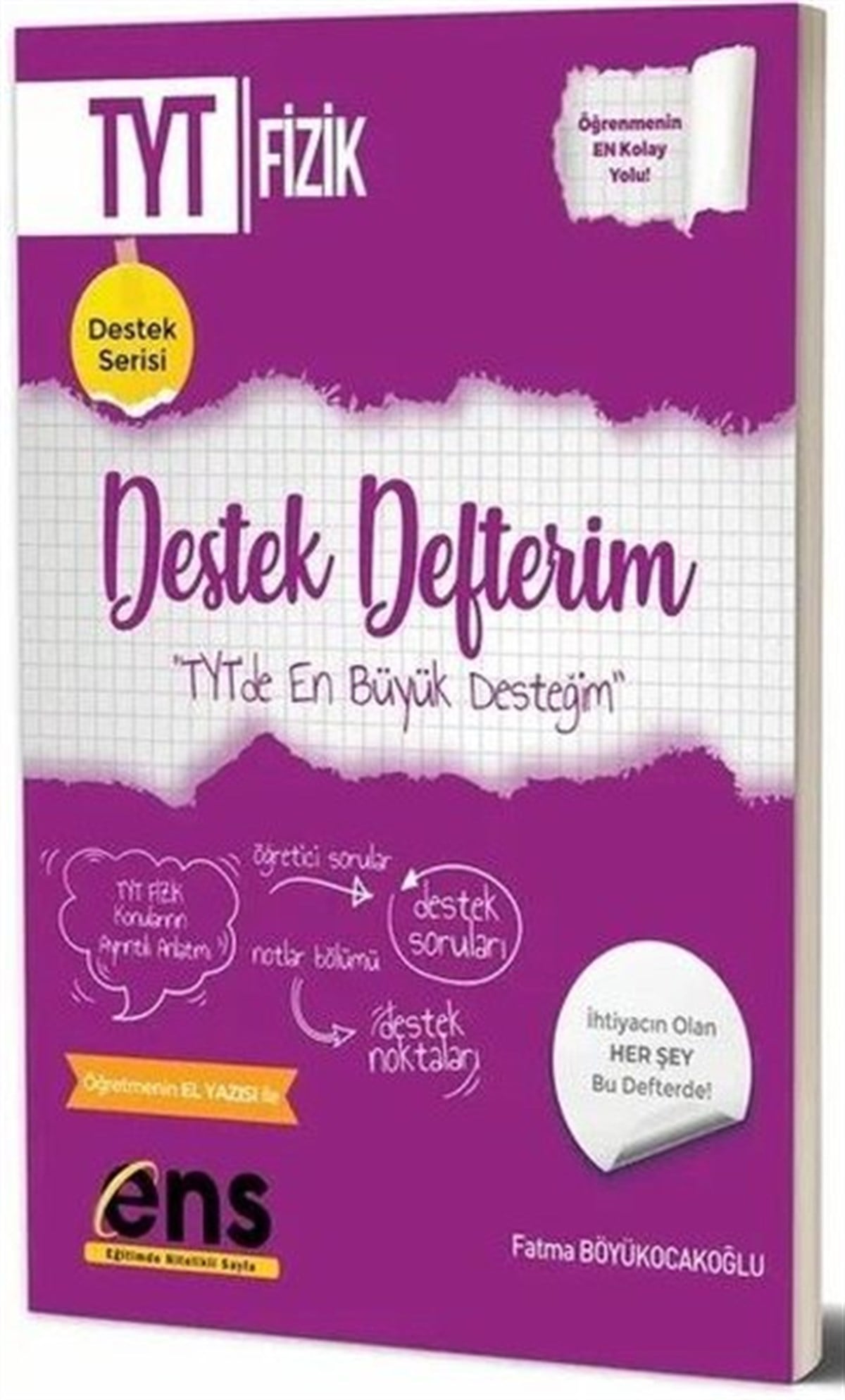 KolektifTemel Yeterlilik Testi - Alan Yeterlilik Testi (YKS-TYT/AYT)TYT Fizik Destek Defterim