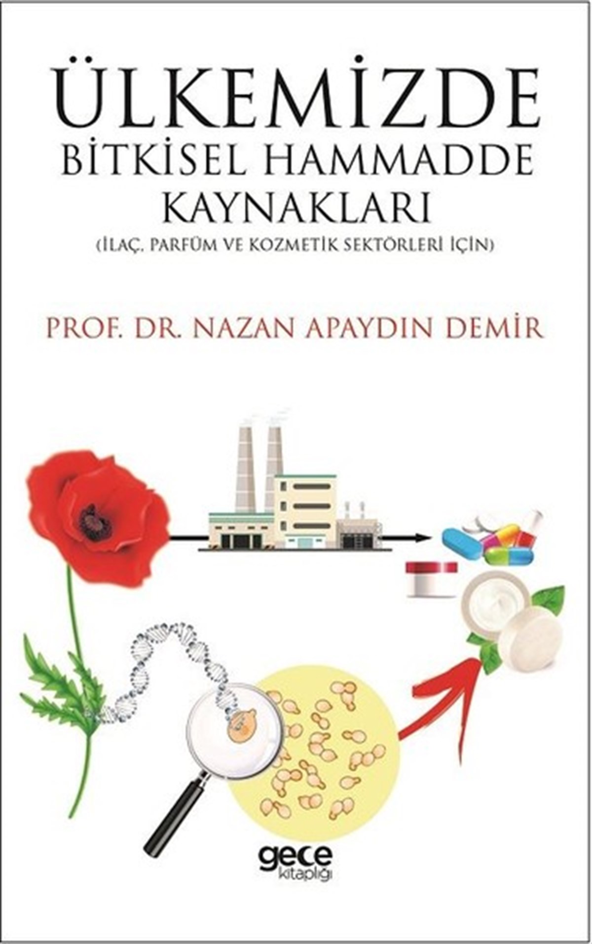 Nazan Apaydın DemirKimyaÜlkemizde Bitkisel Hammadde Kaynakları