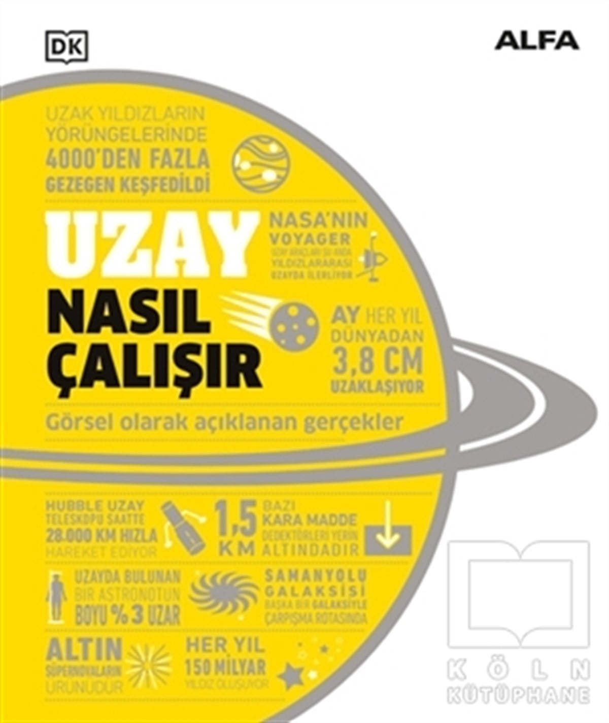 KolektifKültürUzay Nasıl Çalışır