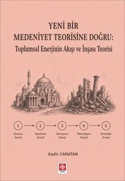 Kadir CanatanFelsefe - SosyolojiYeni Bir Medeniyet Teorisine Doğru: Toplumsal Enerjinin Akışı ve İnşası Teorisi
