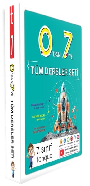 KolektifTüm Dersler0'dan 7'ye Konu Anlatımlı Soru Bankası Seti
