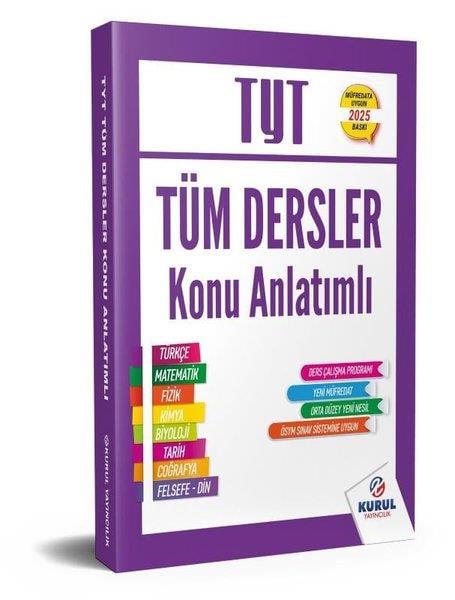 KolektifTYT Tüm Dersler2025 TYT Tüm Dersler Konu Anlatımlı