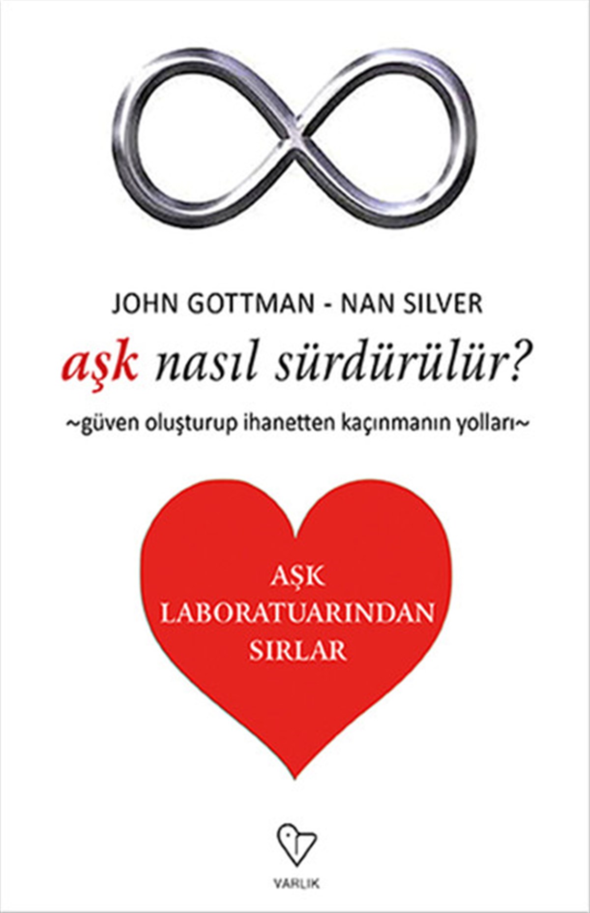 Nan SilverKadın - Erkek İlişkileri KitaplarıAşk Nasıl Sürdürülür?