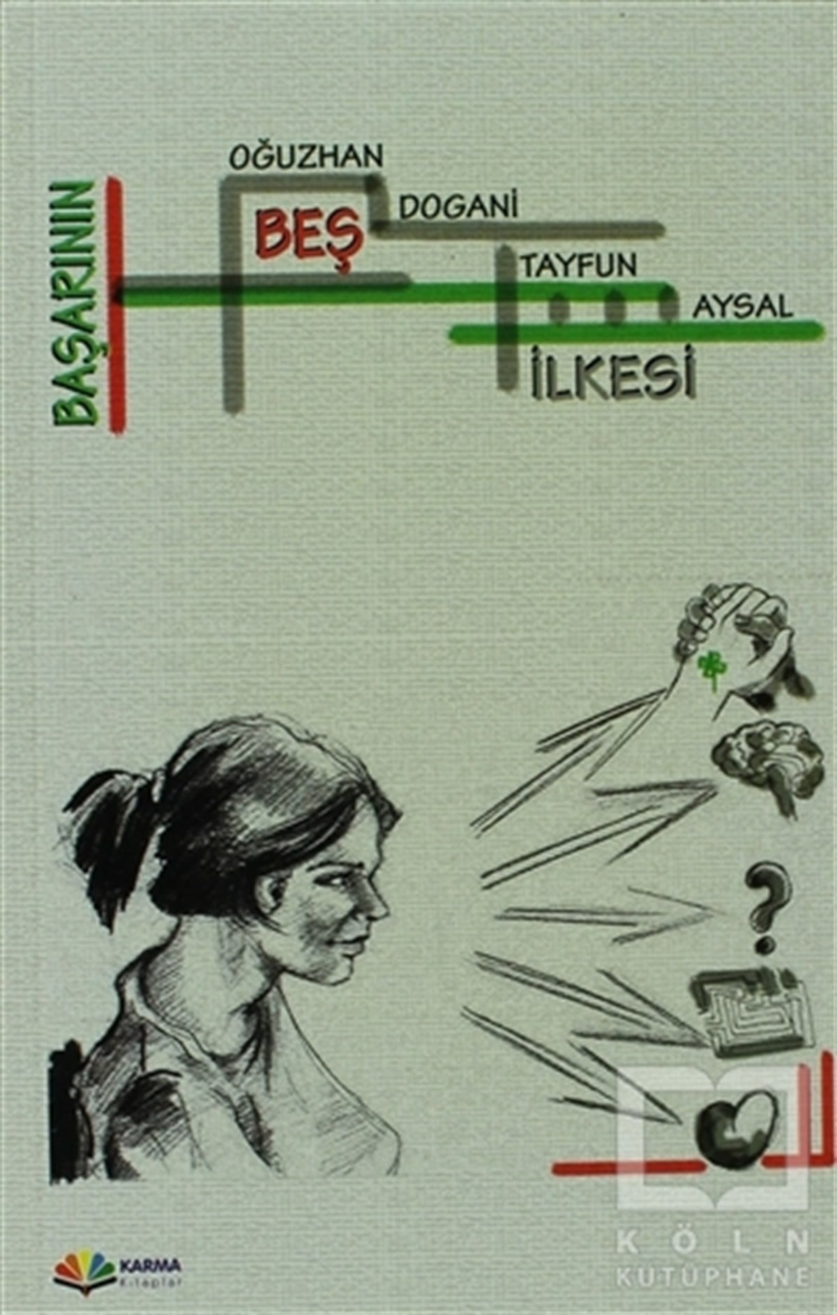 Oğuzhan DoganiKişisel GelişimBaşarının Beş İlkesi